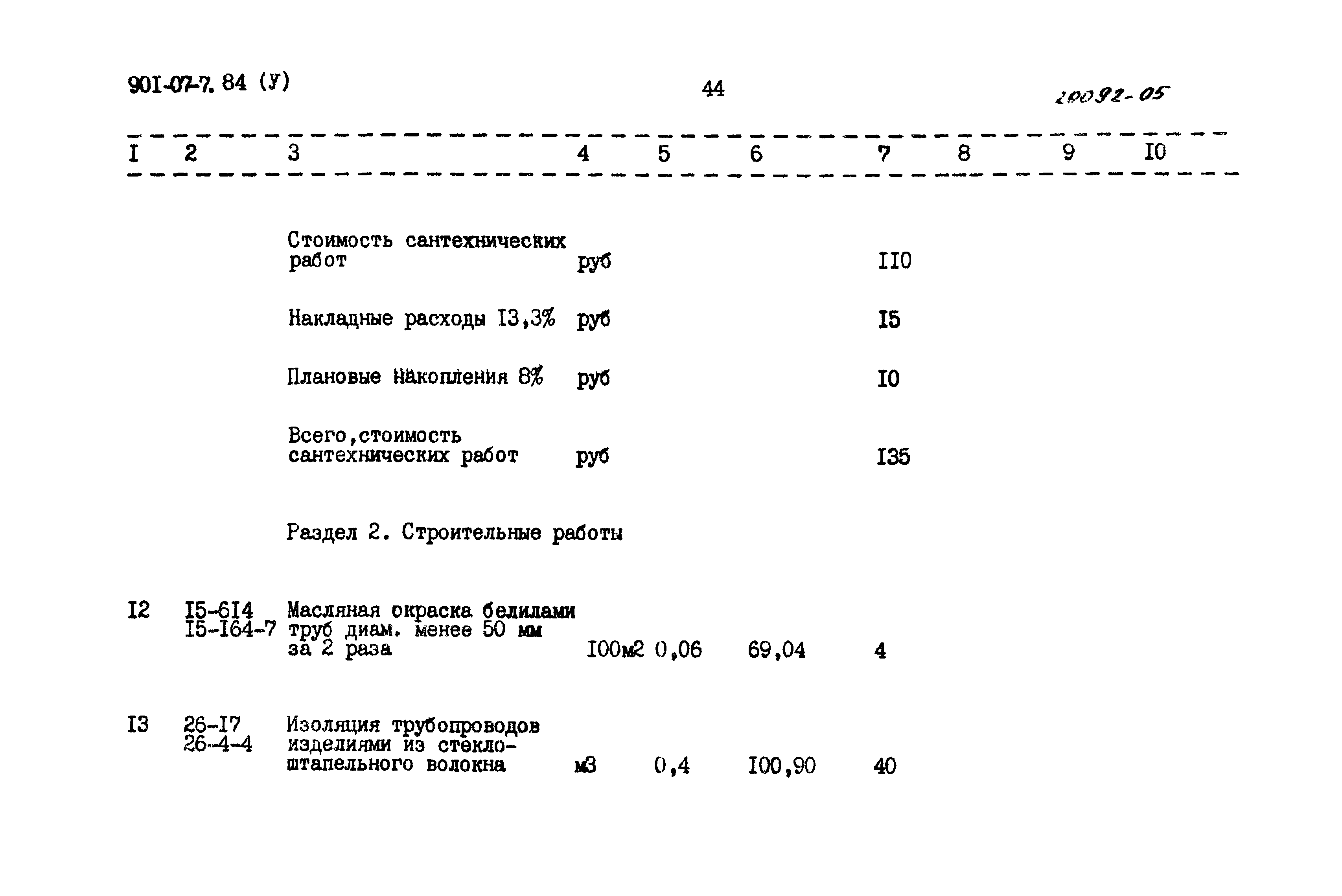 Типовые проектные решения 901-07-7.84