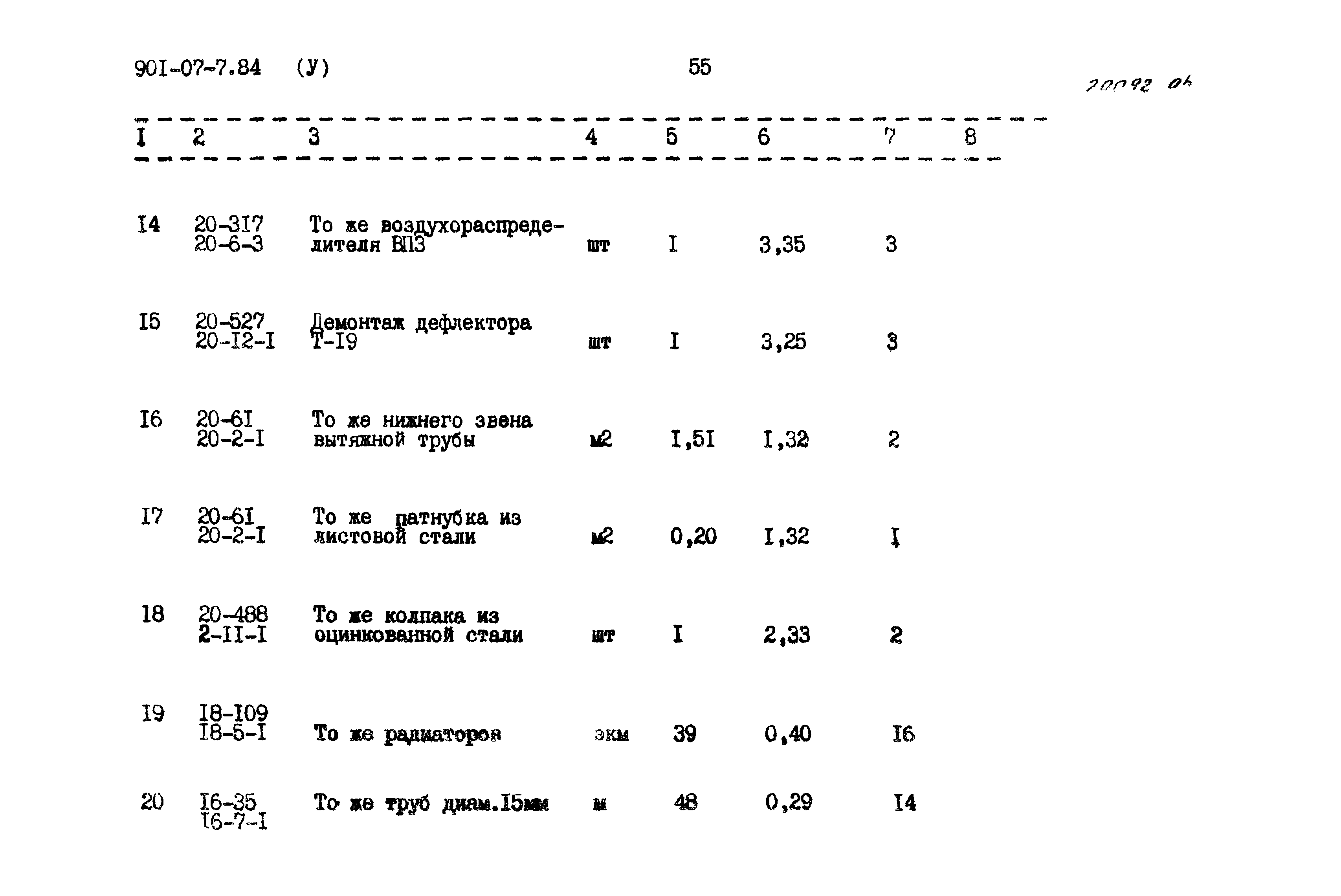 Типовые проектные решения 901-07-7.84