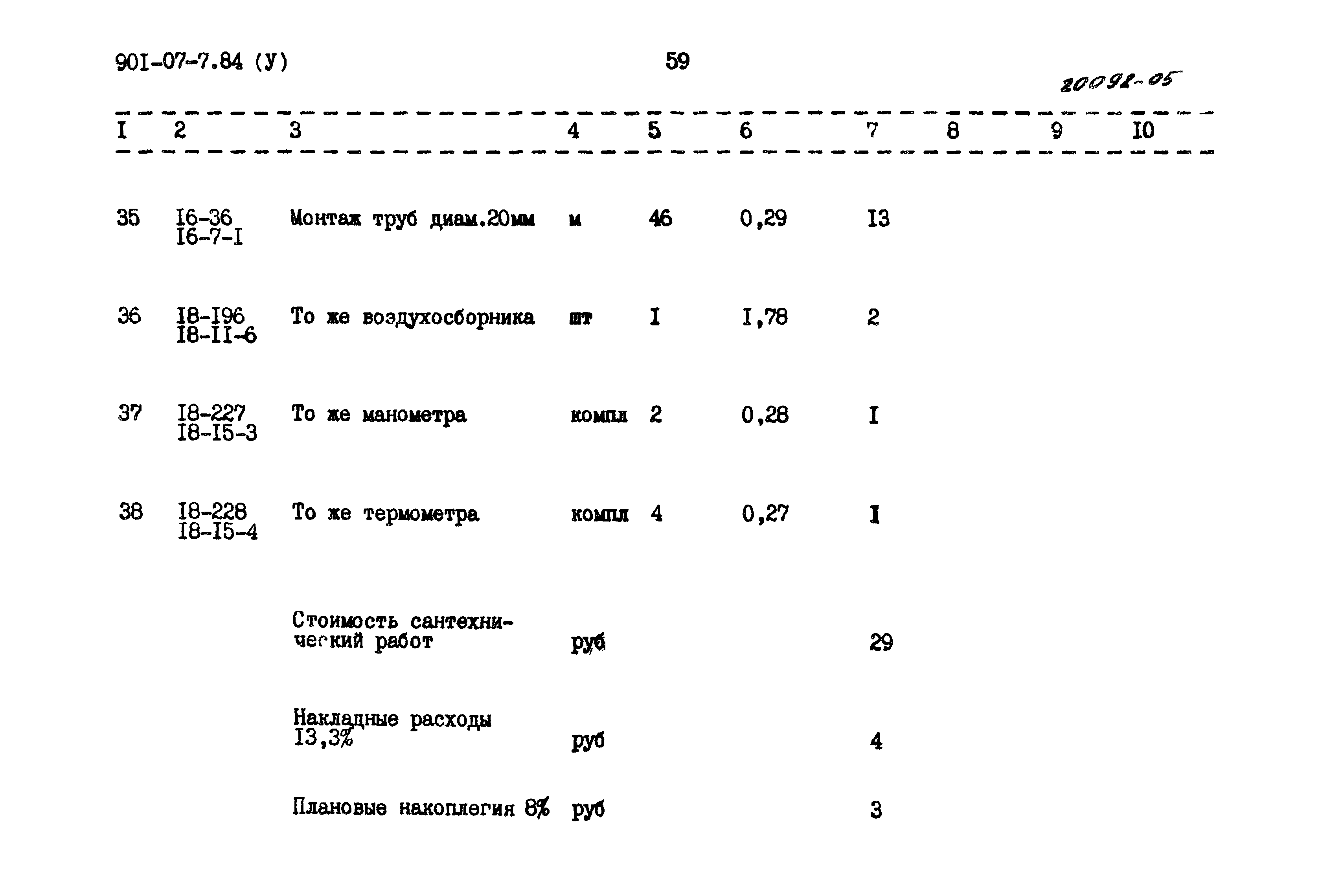 Типовые проектные решения 901-07-7.84