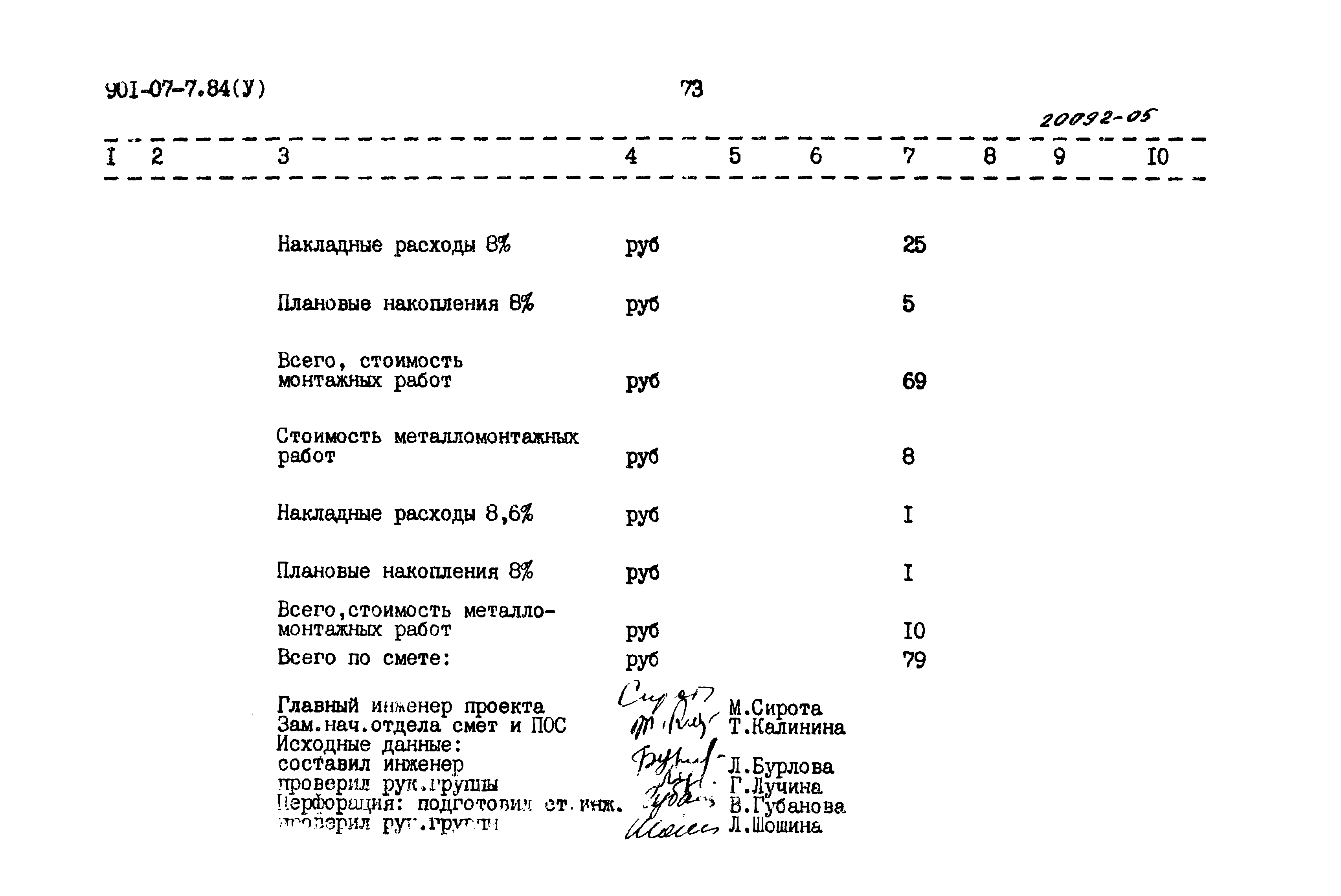 Типовые проектные решения 901-07-7.84