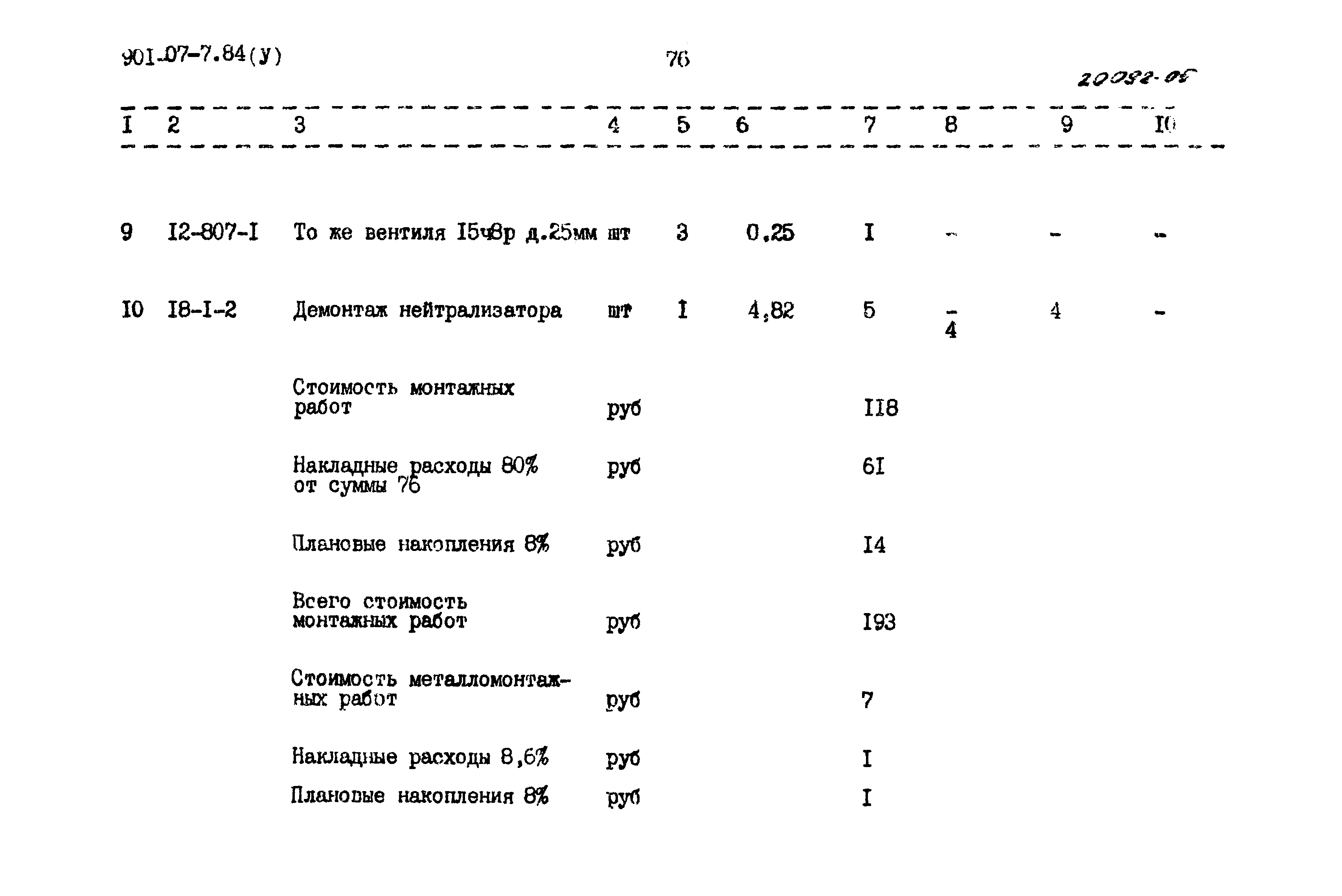 Типовые проектные решения 901-07-7.84