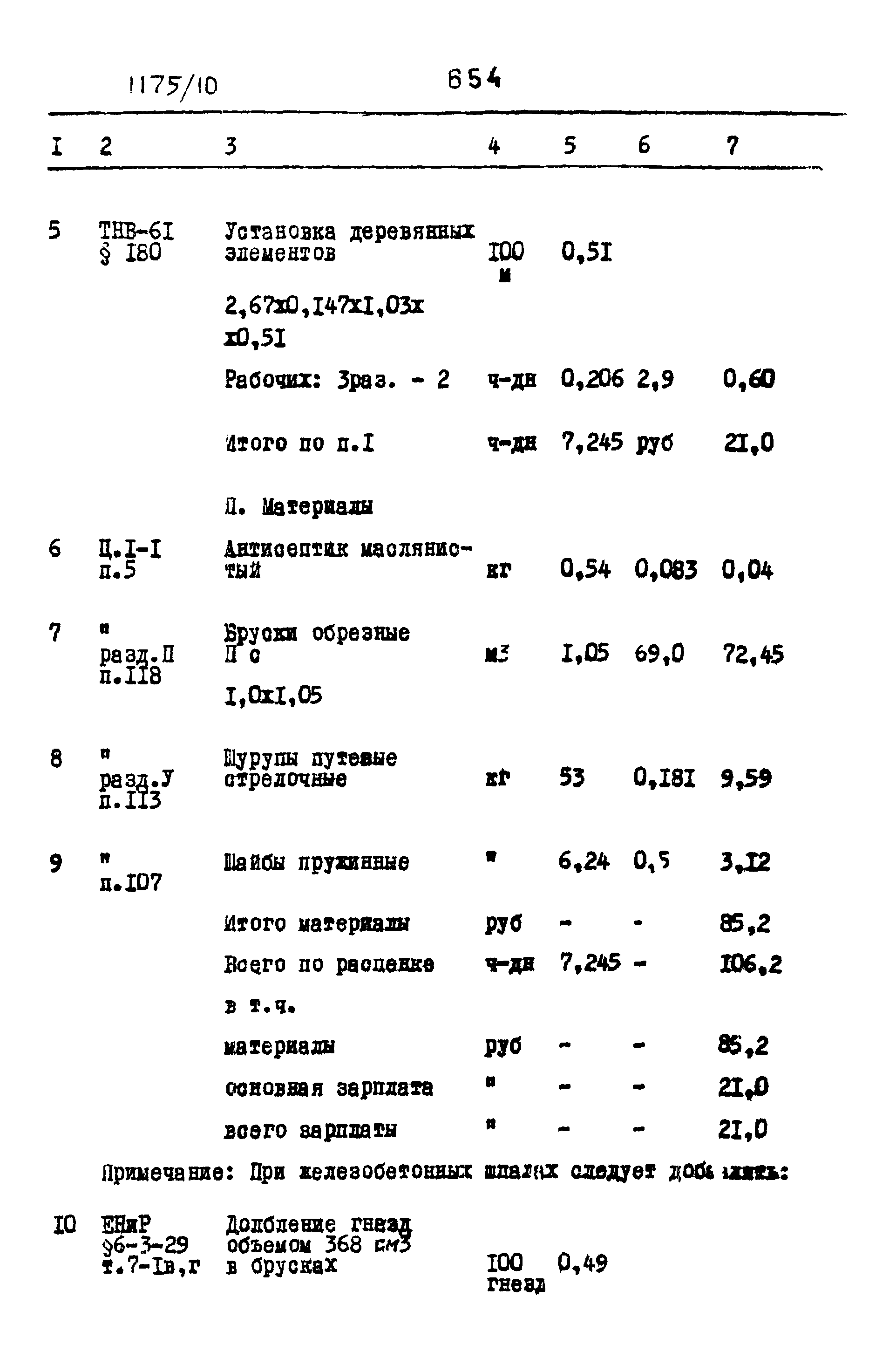 Типовые проектные решения 501-0-118