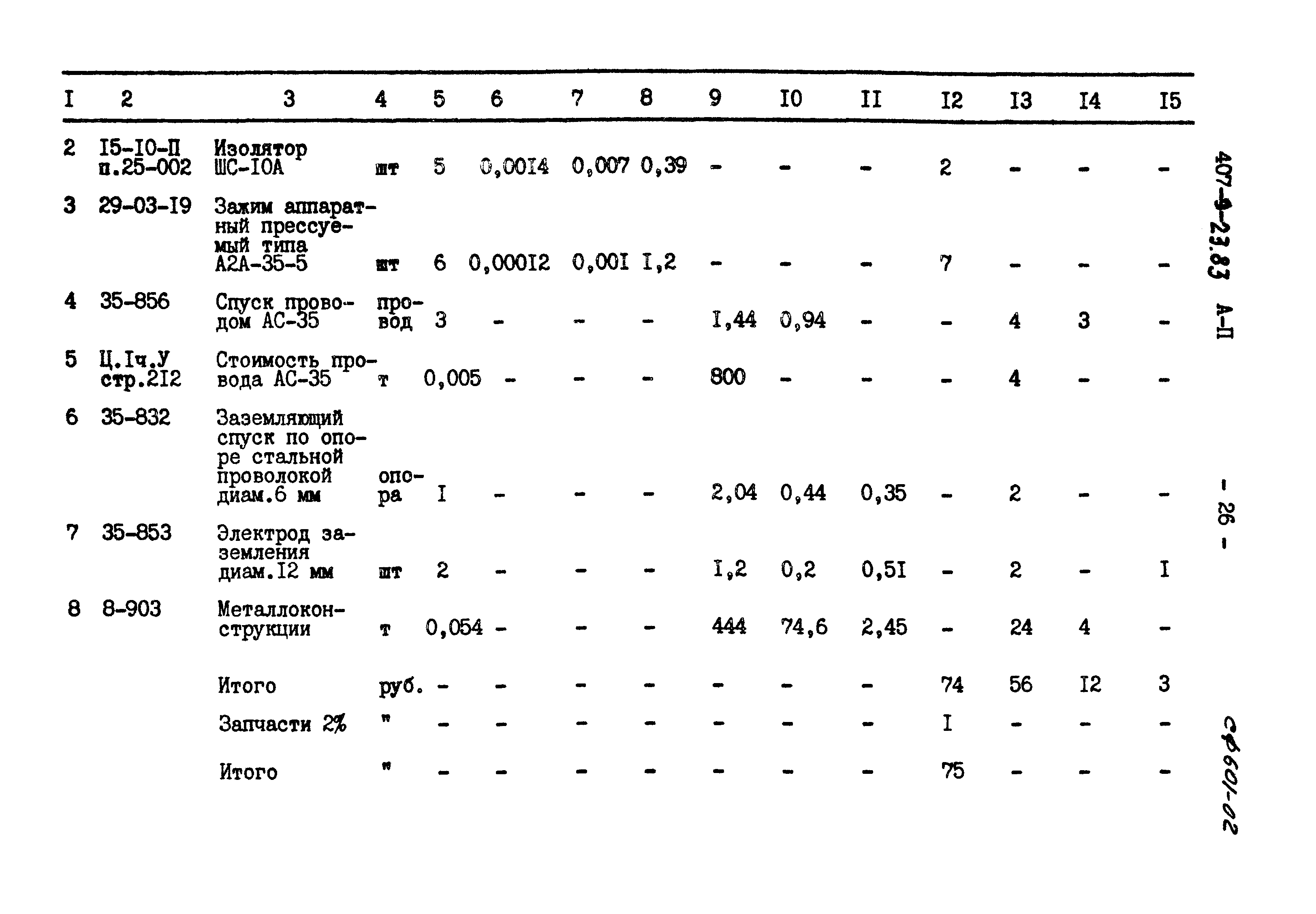 Типовой проект 407-9-23.83