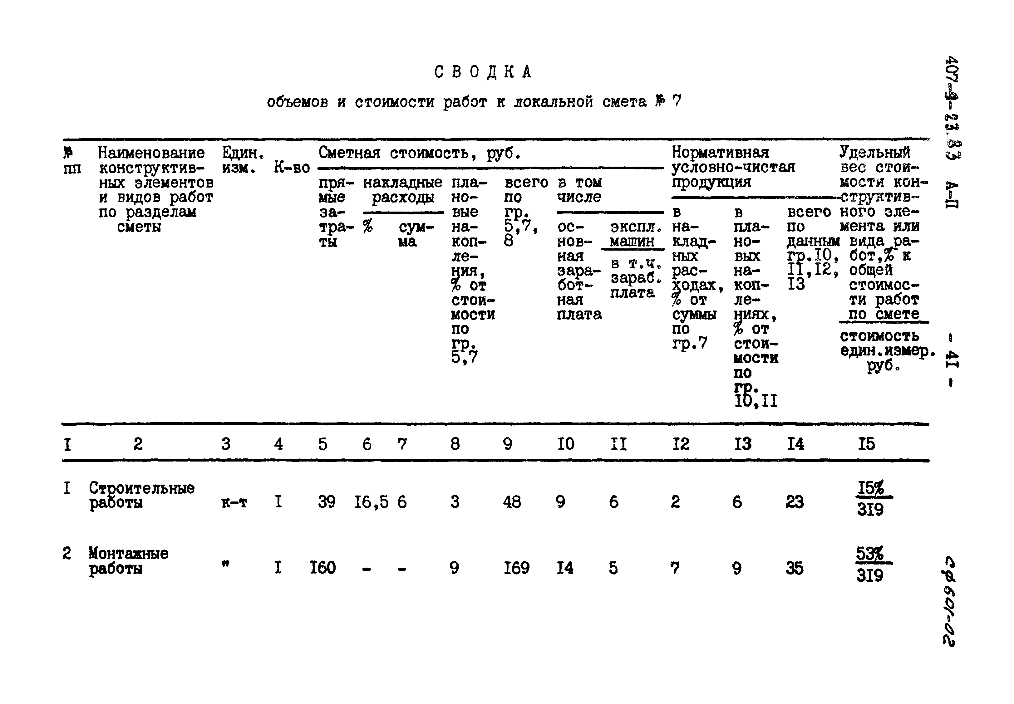 Типовой проект 407-9-23.83