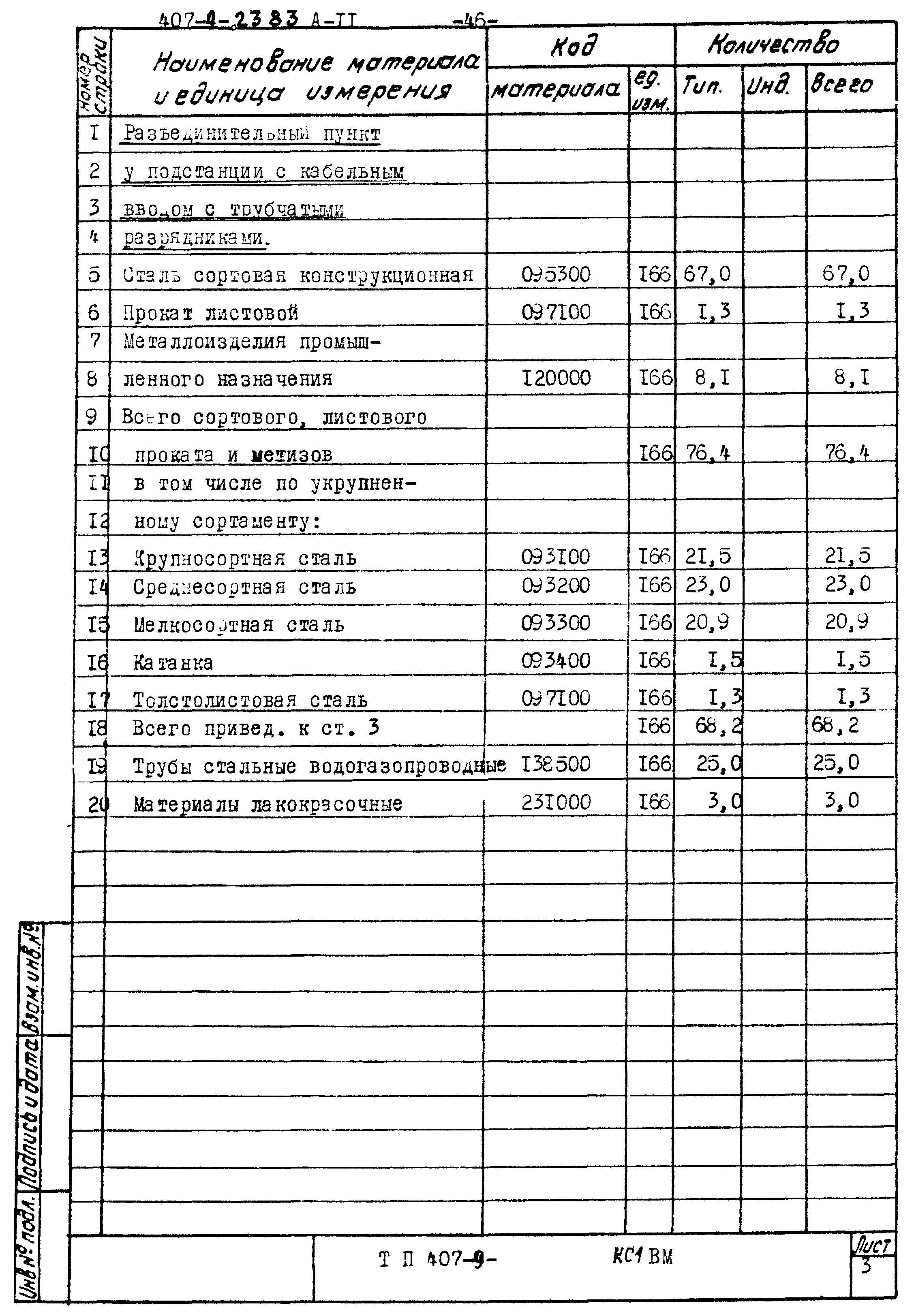 Типовой проект 407-9-23.83