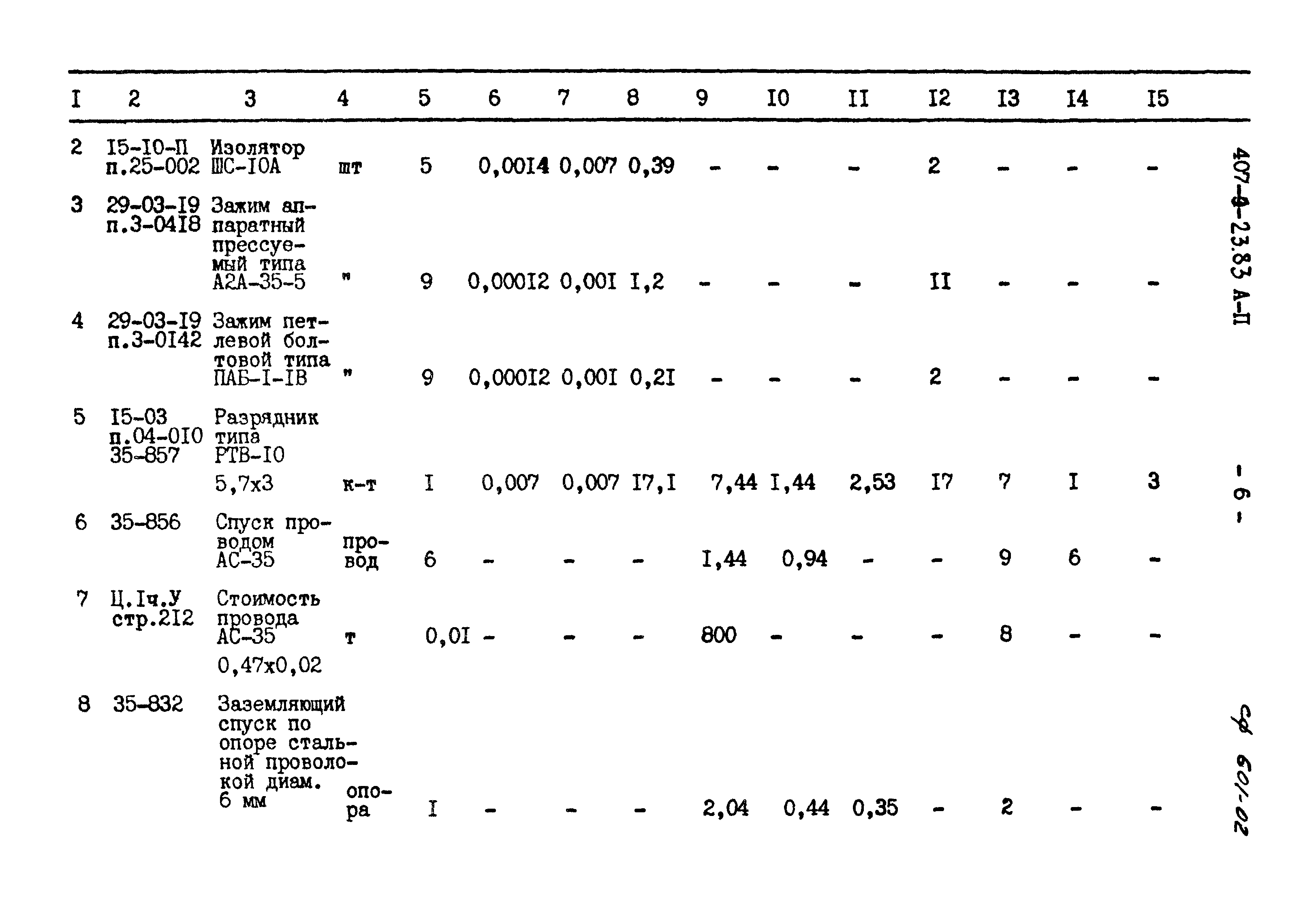 Типовой проект 407-9-23.83