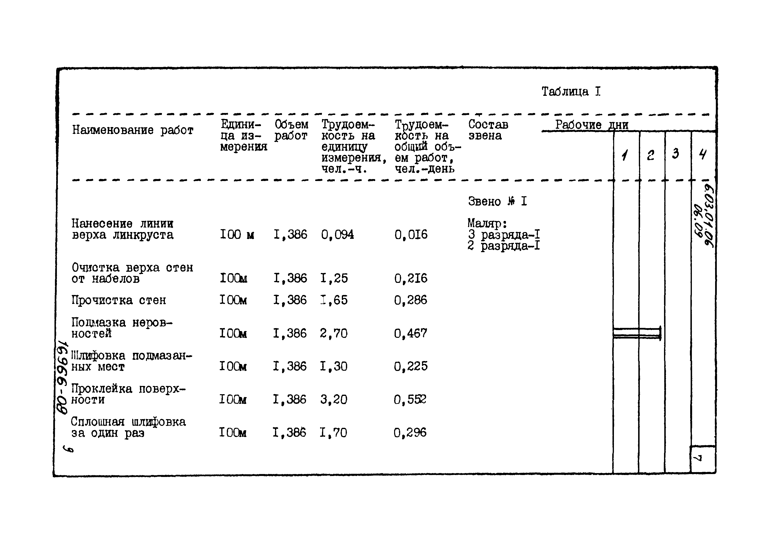 ТТК 06.09.01