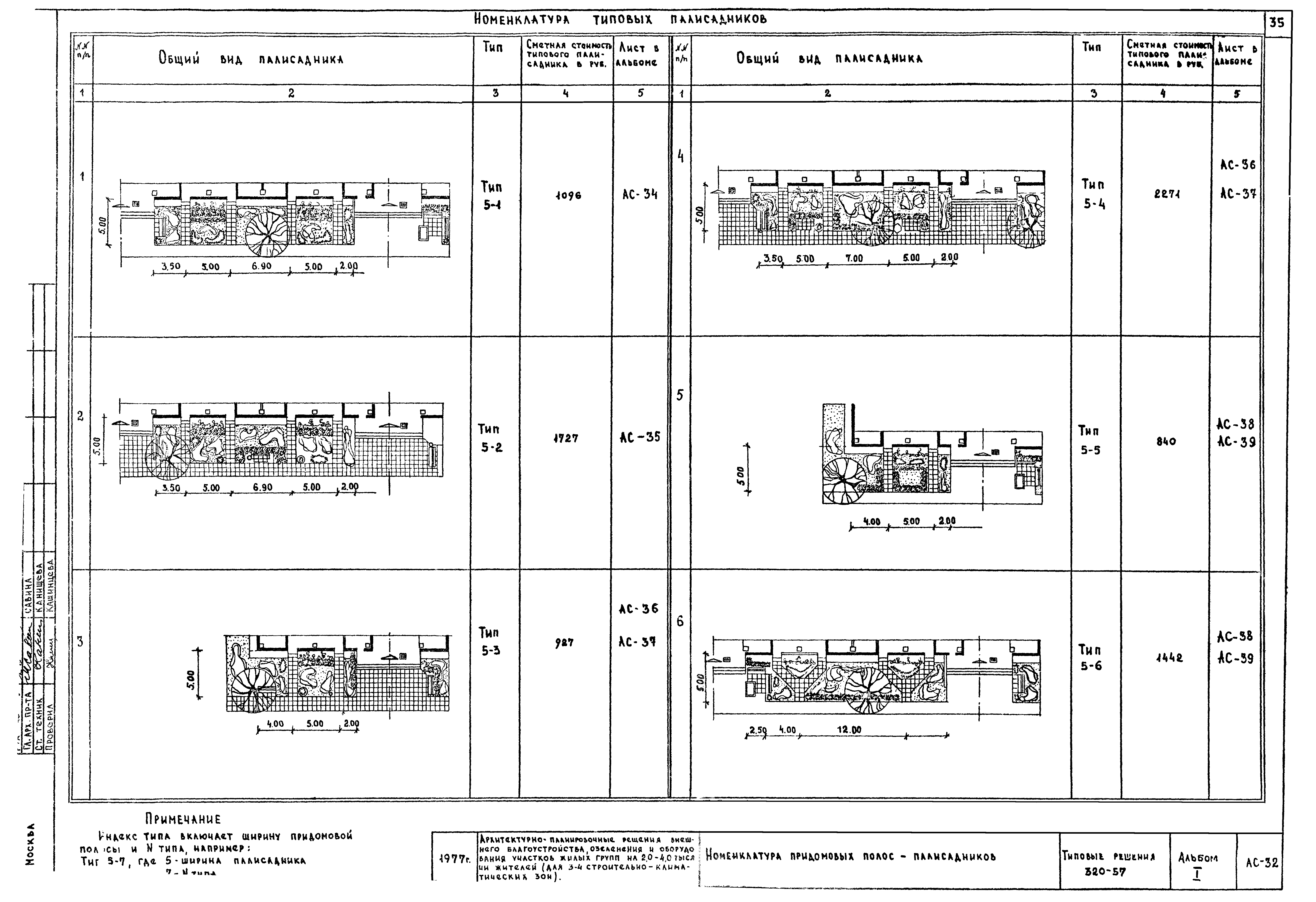 Типовой проект 320-57