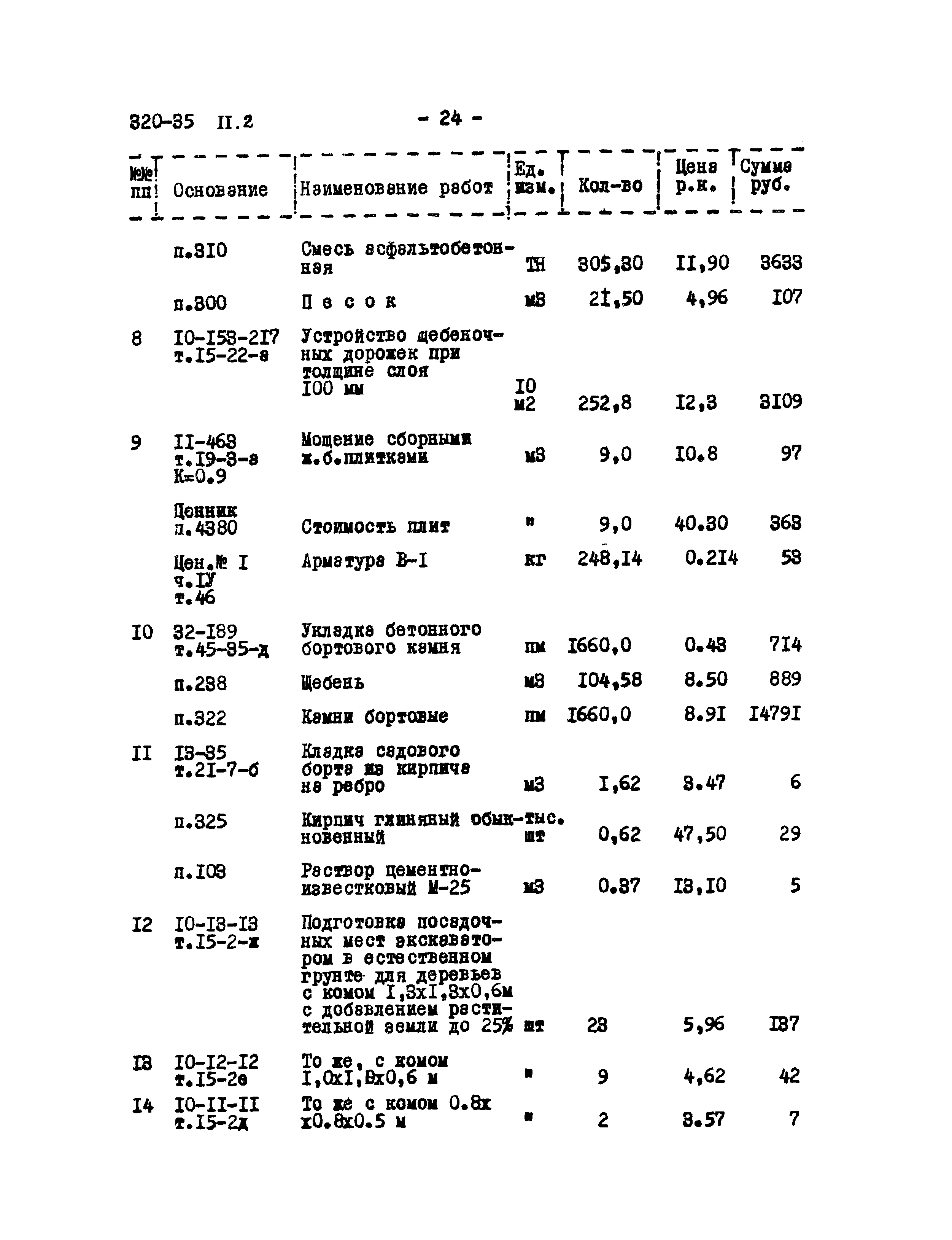 Типовой проект 320-35