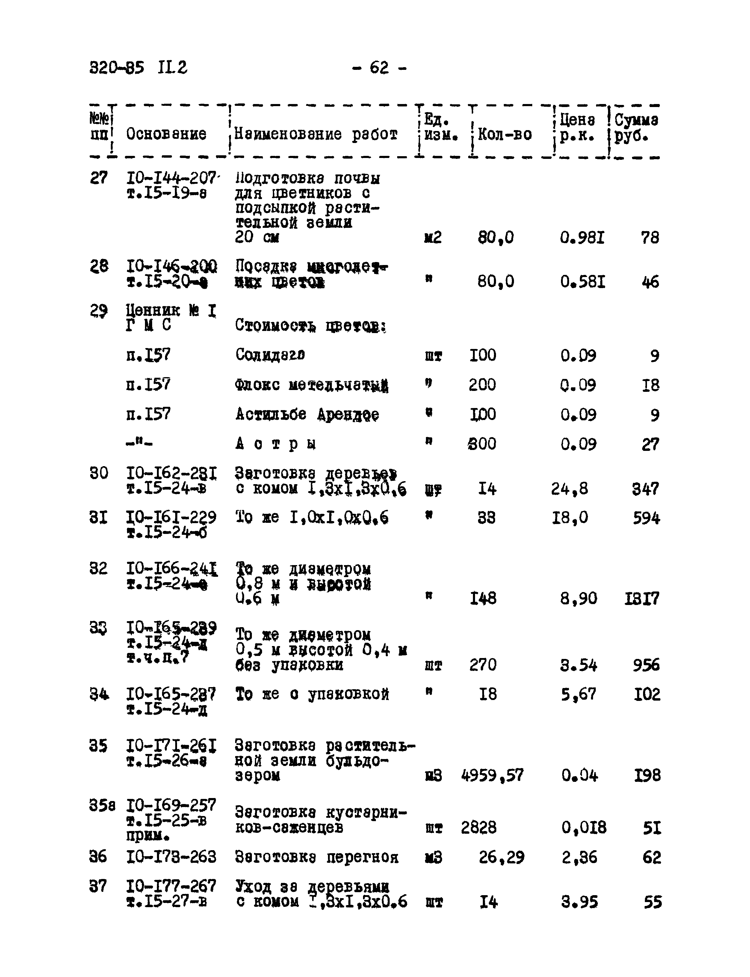 Типовой проект 320-35