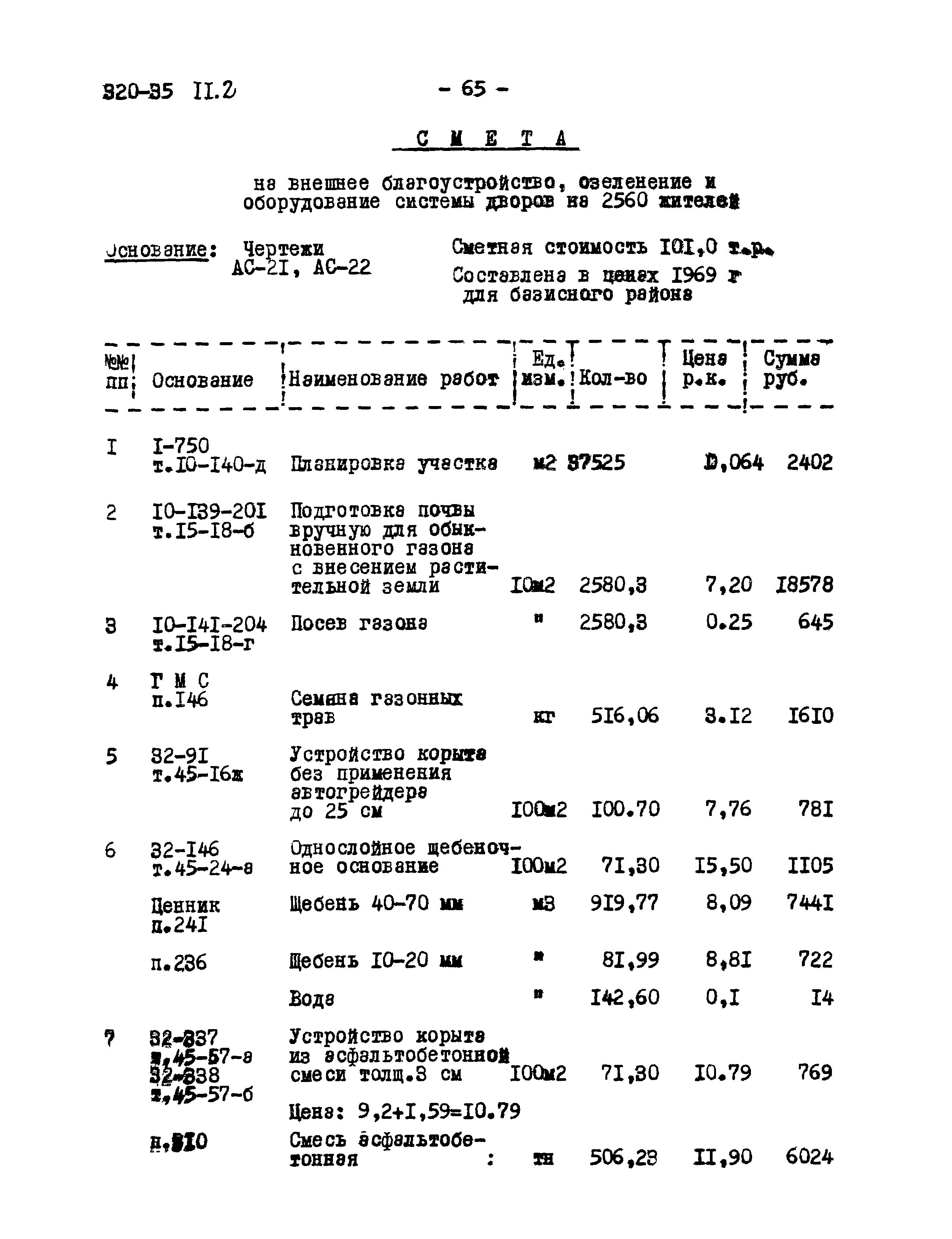 Типовой проект 320-35