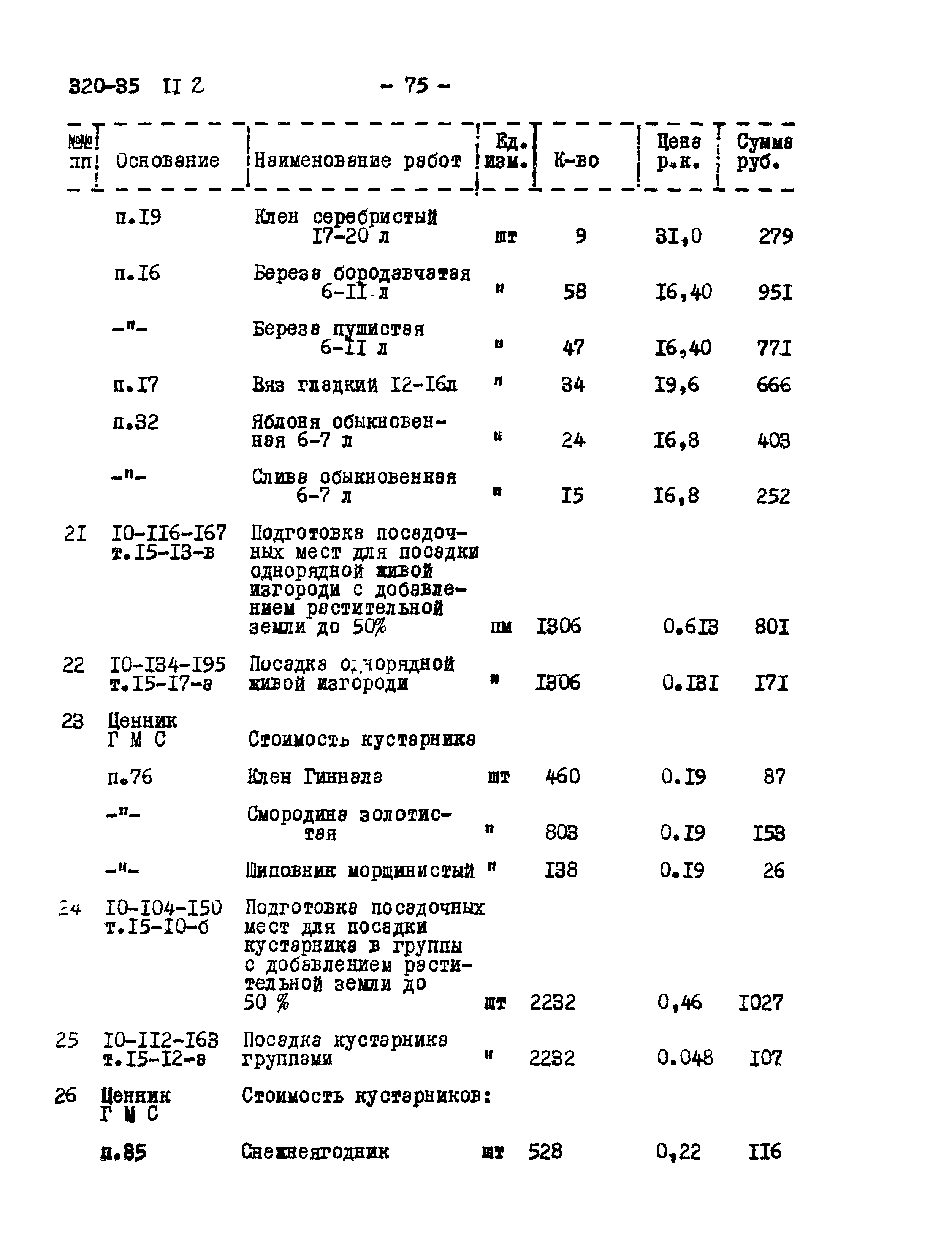 Типовой проект 320-35