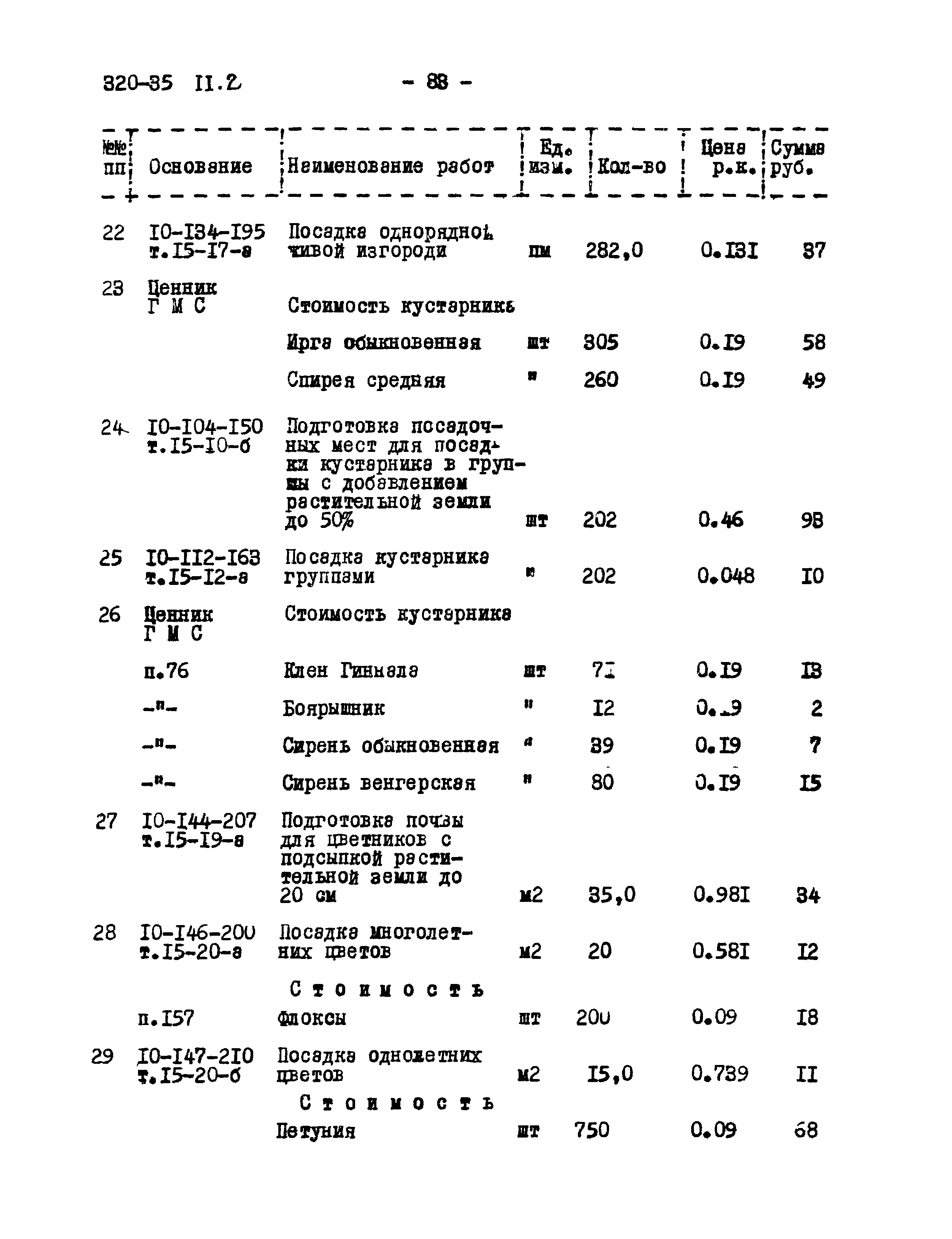 Типовой проект 320-35