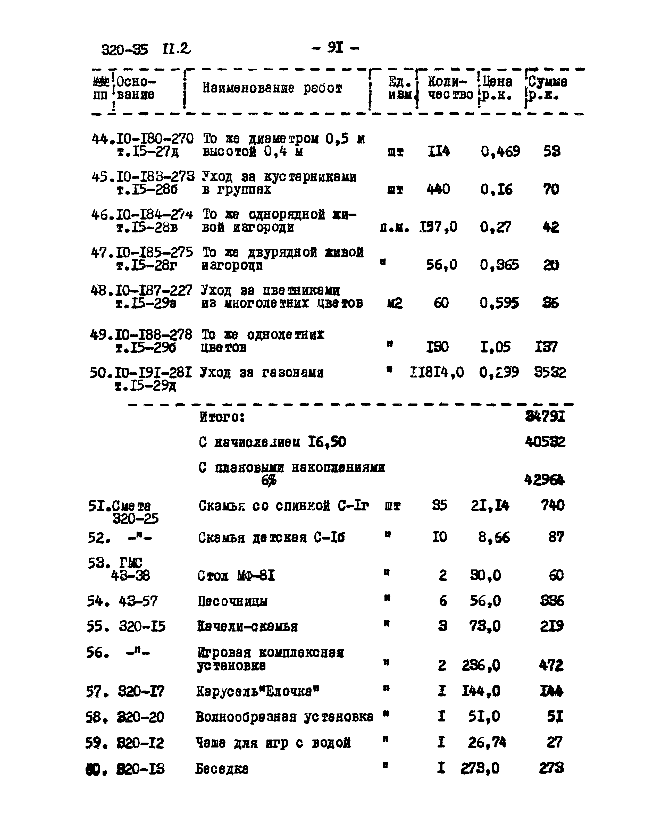 Типовой проект 320-35