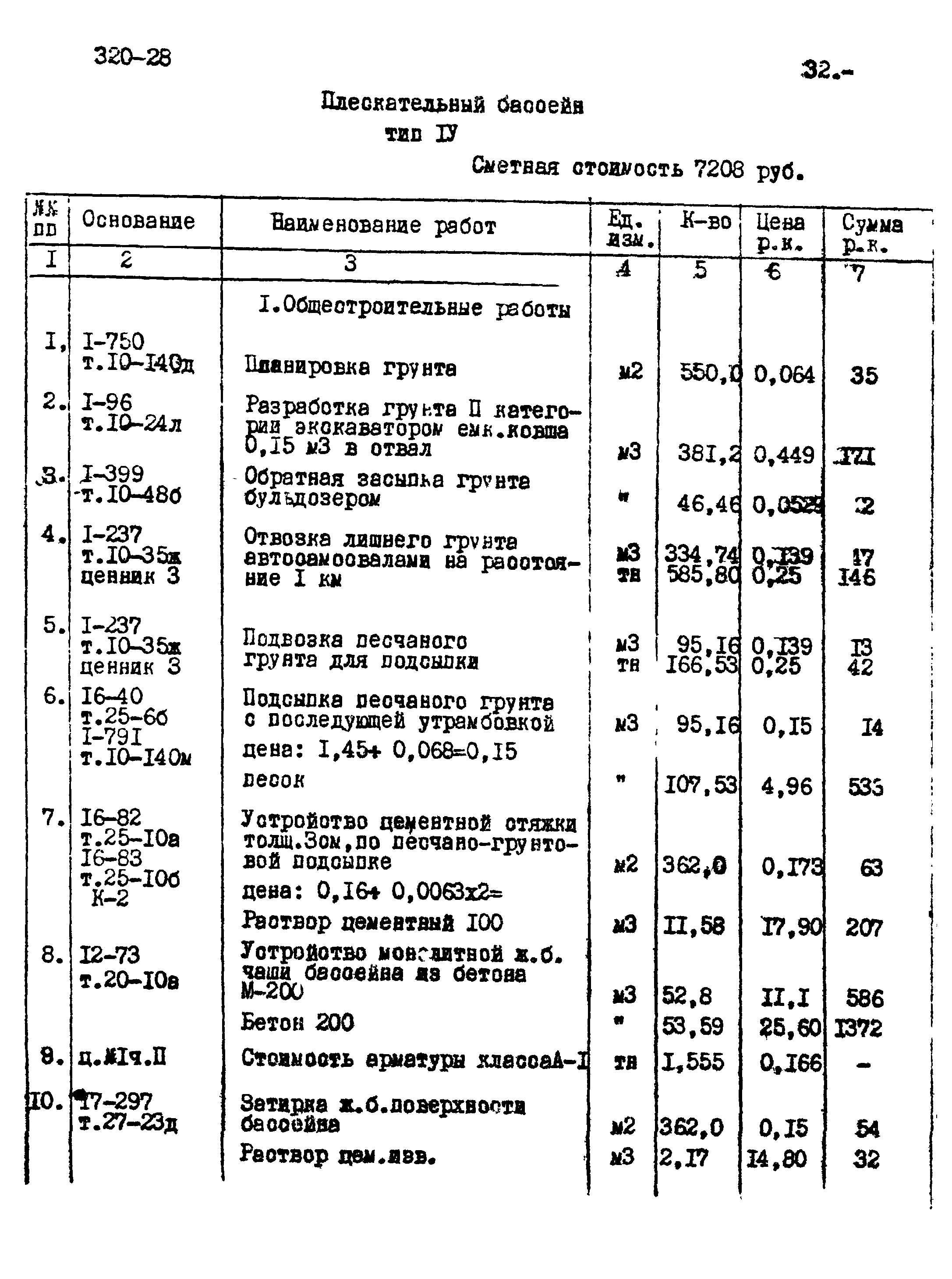 Типовой проект 320-28