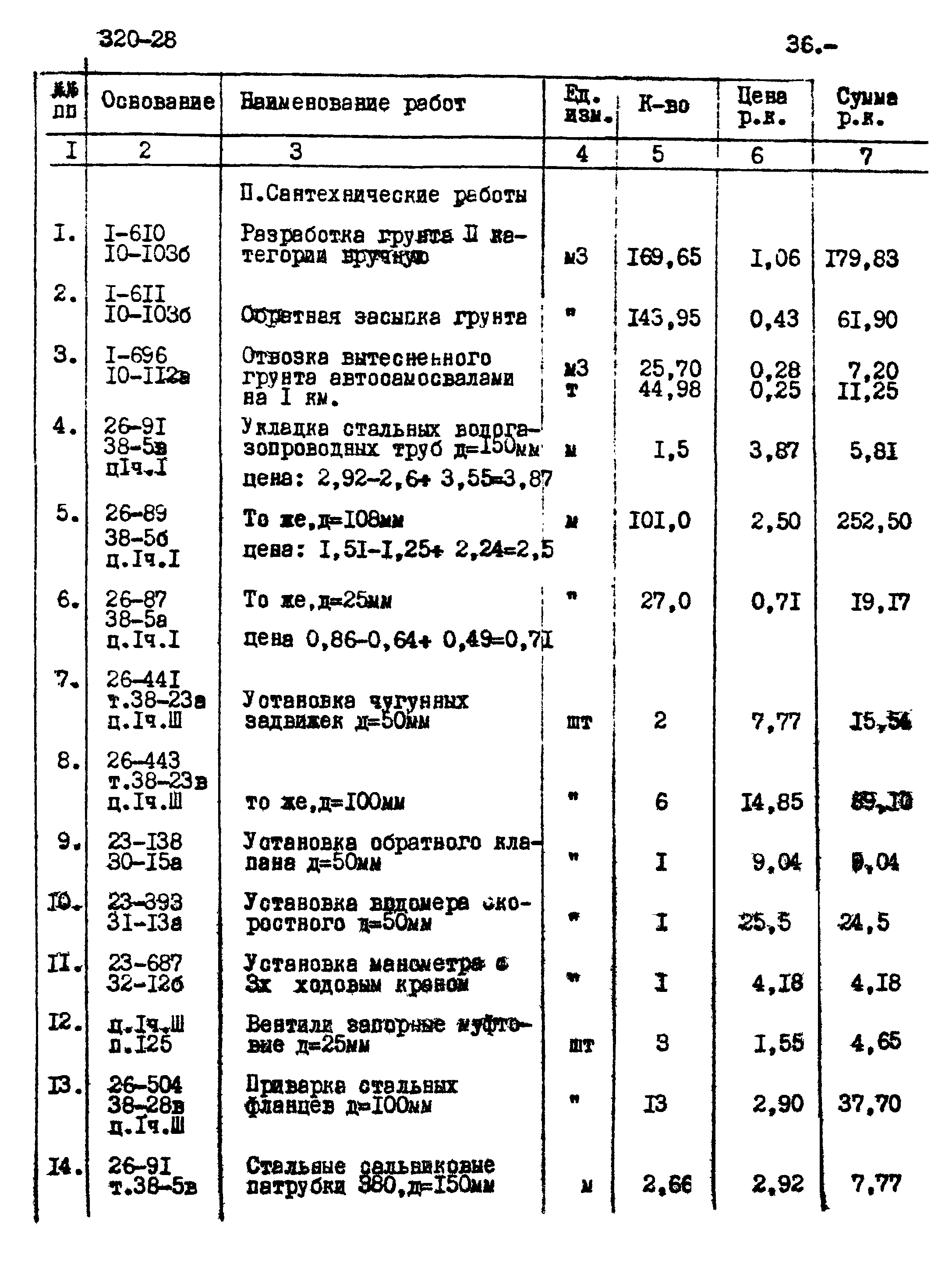 Типовой проект 320-28