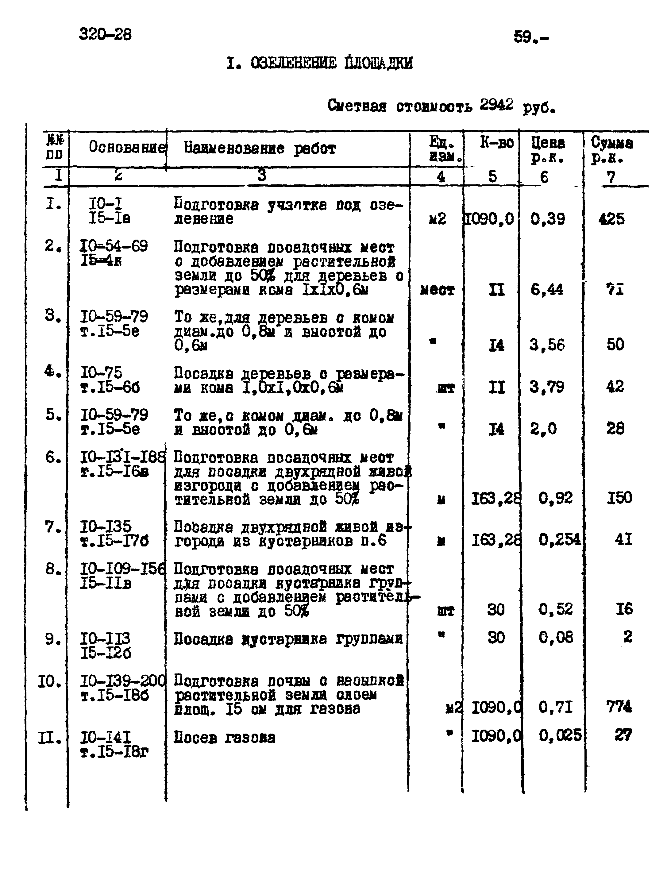 Типовой проект 320-28