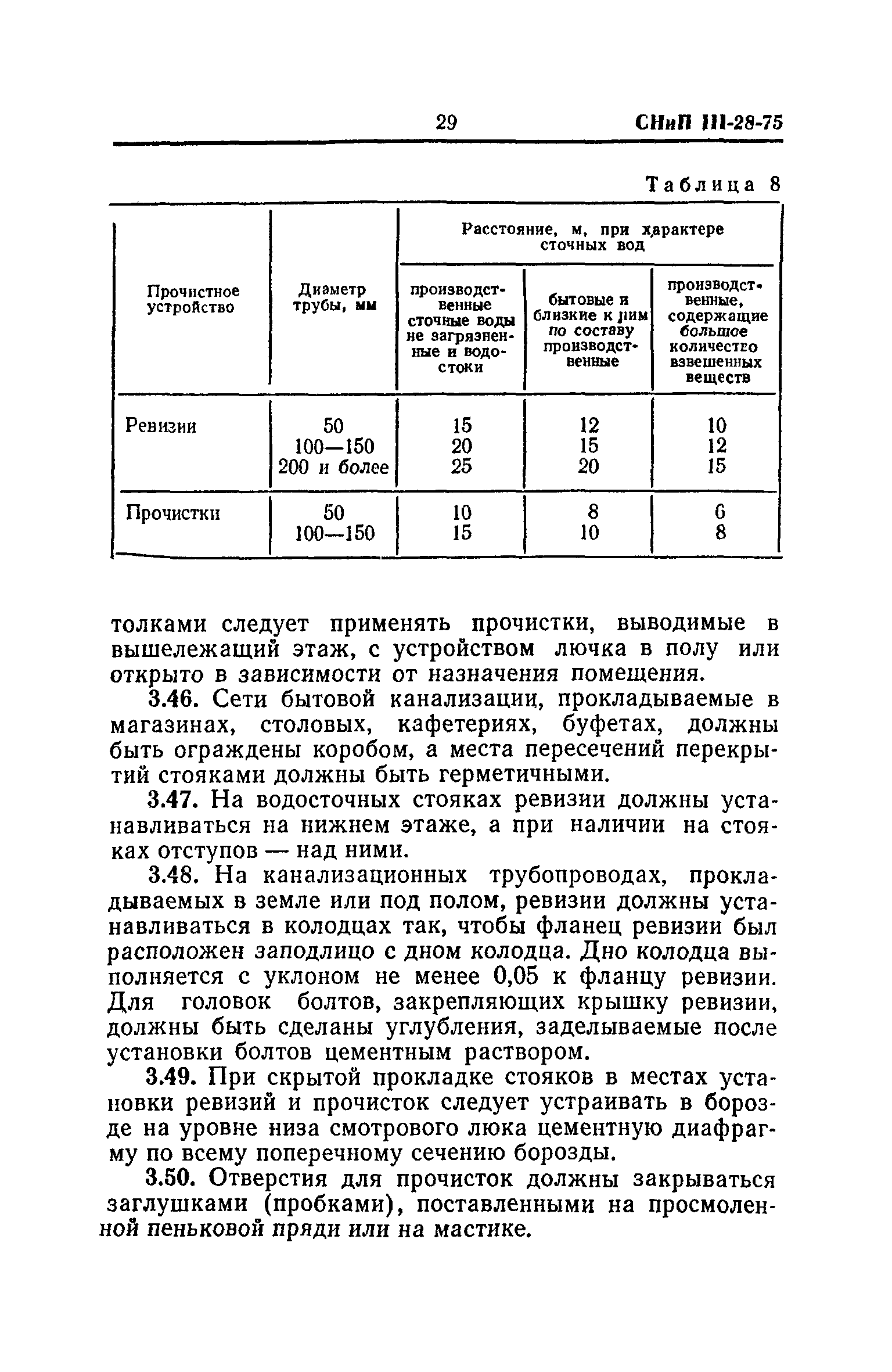 СНиП III-28-75