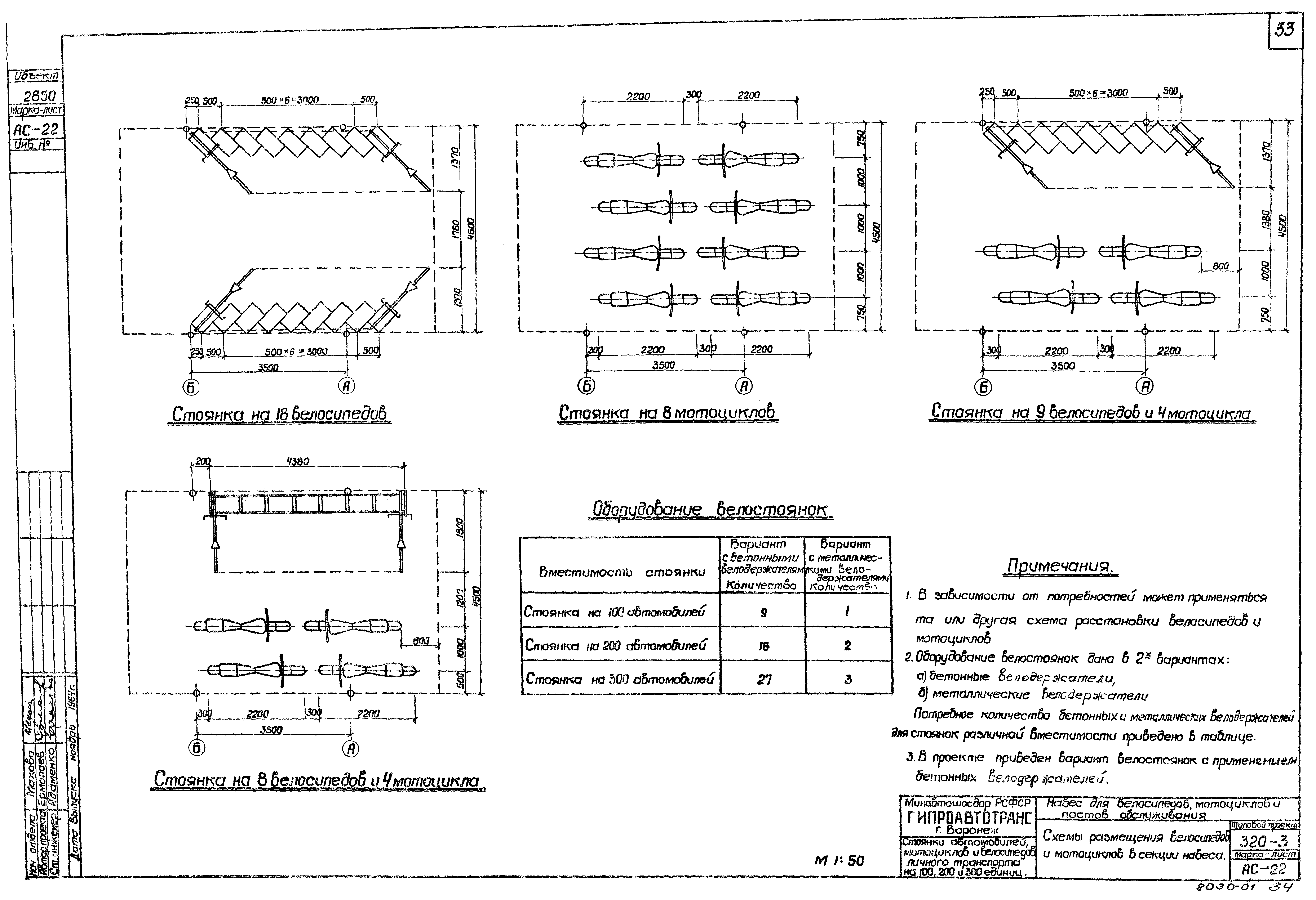 Типовой проект 320-3