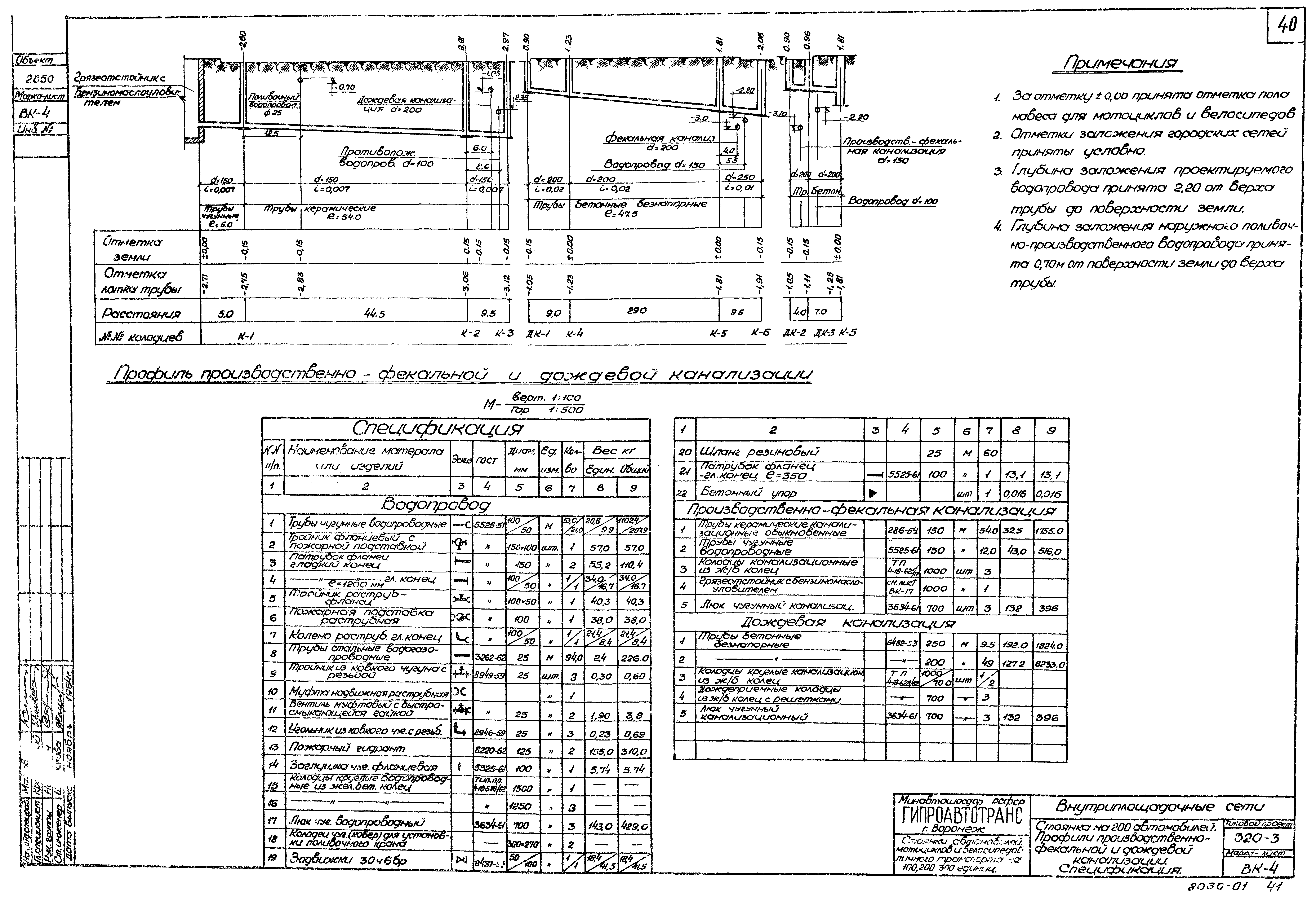 Типовой проект 320-3