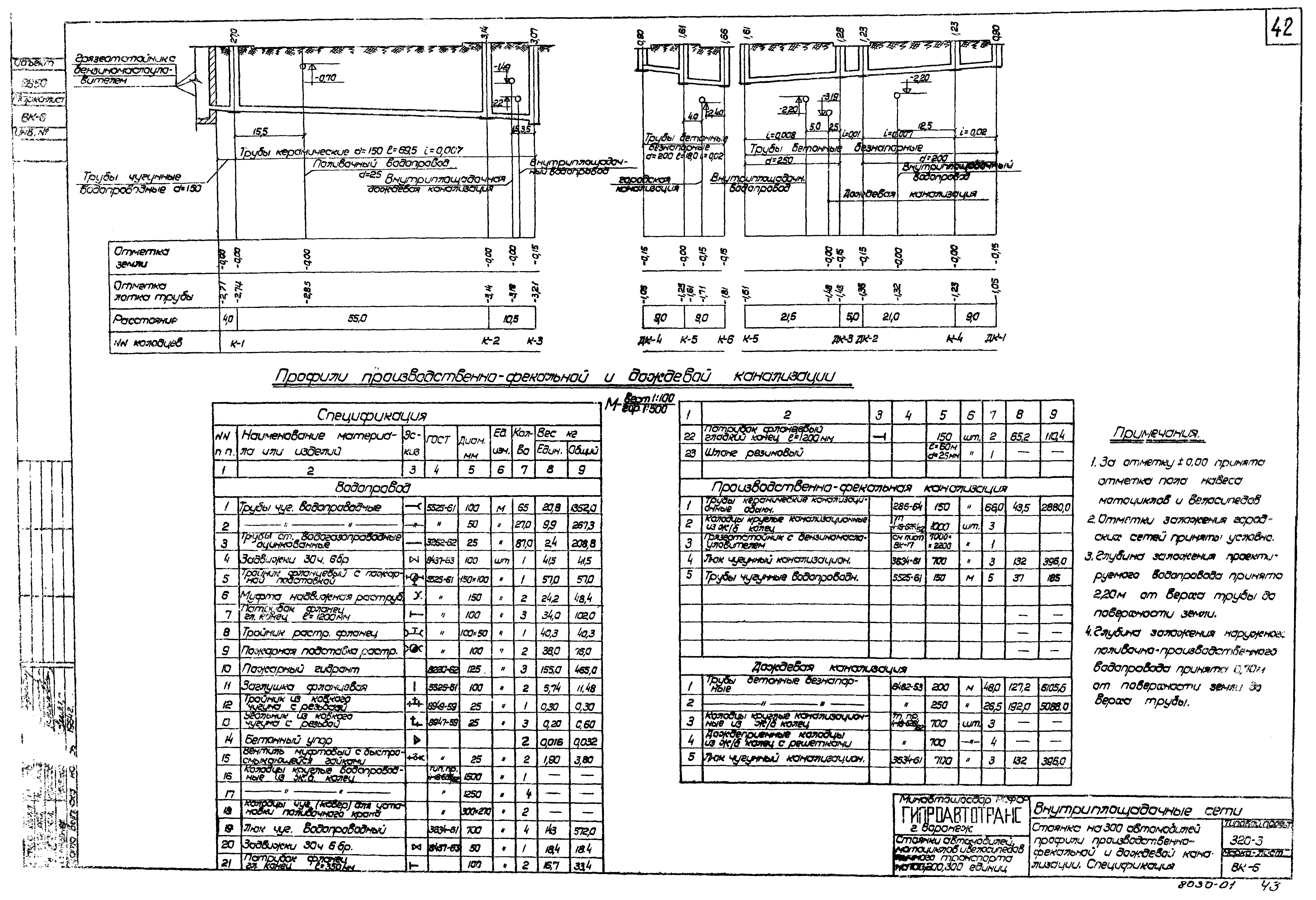 Типовой проект 320-3