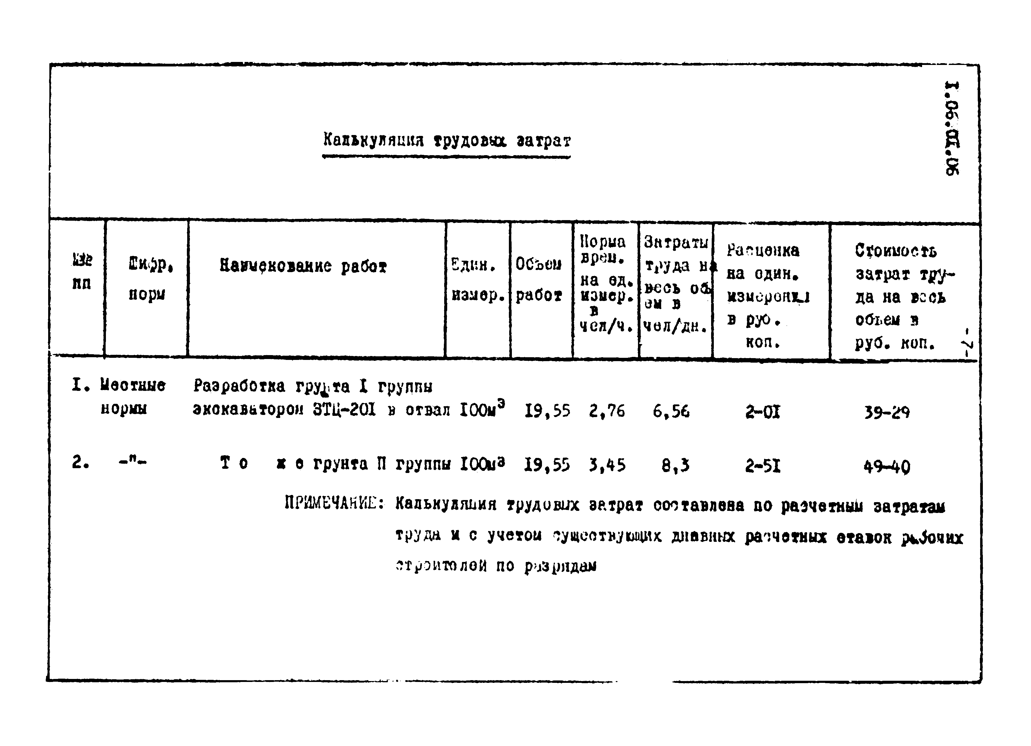 ТТК 1.06.01.06