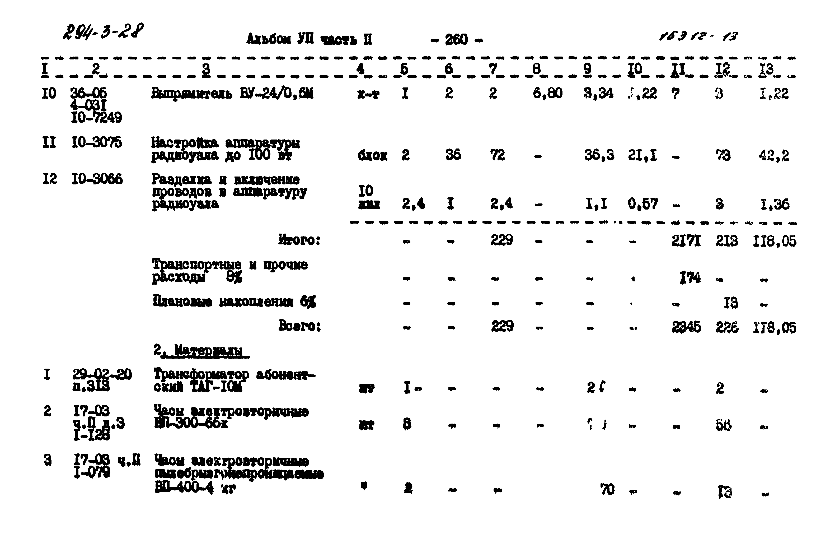 Типовой проект 294-3-28