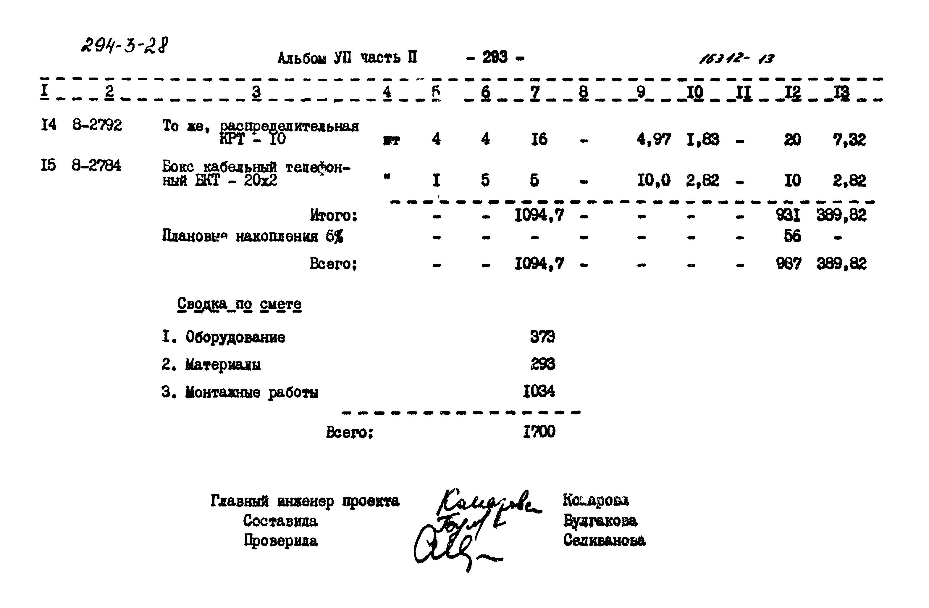 Типовой проект 294-3-28