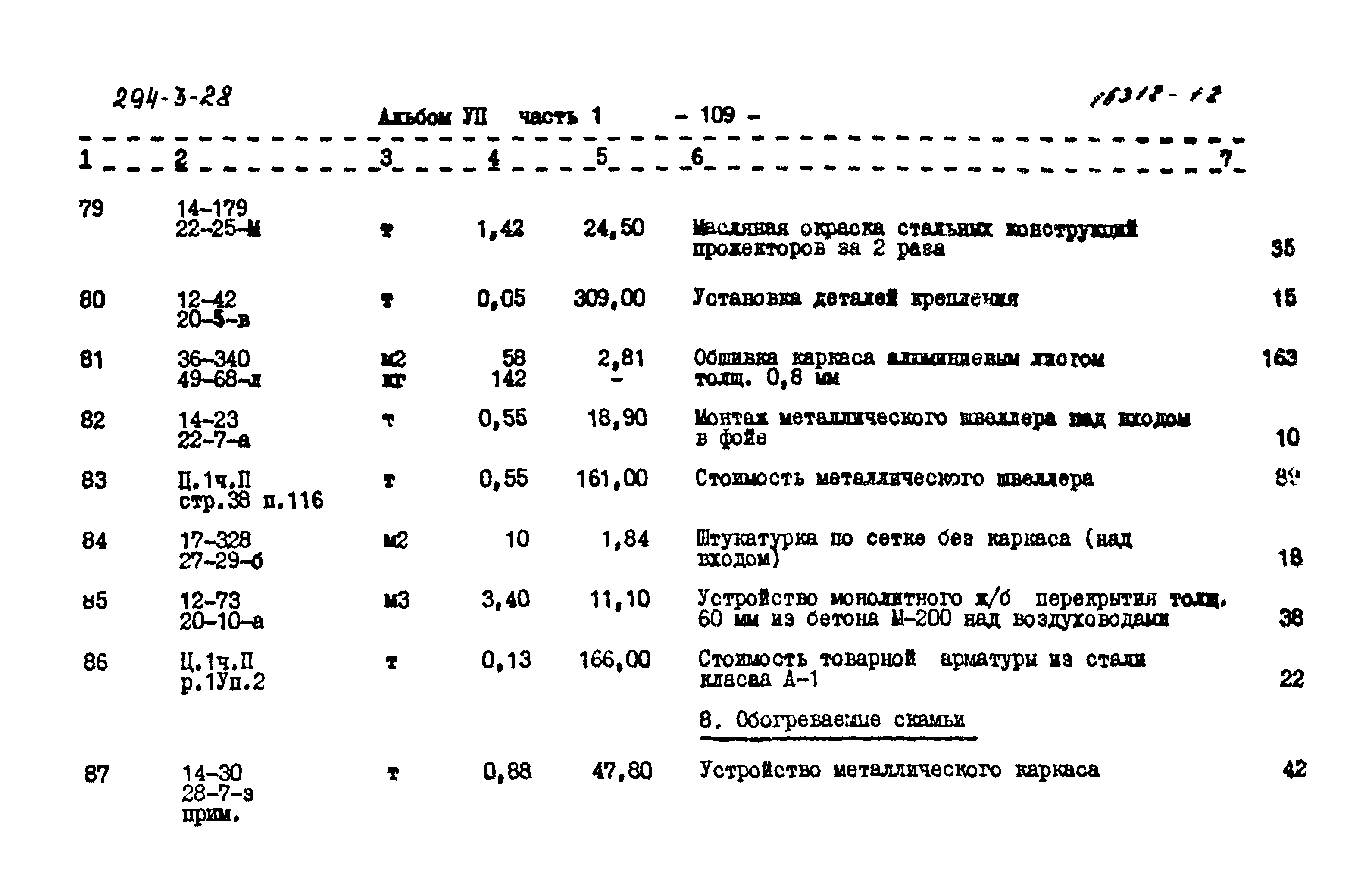 Типовой проект 294-3-28