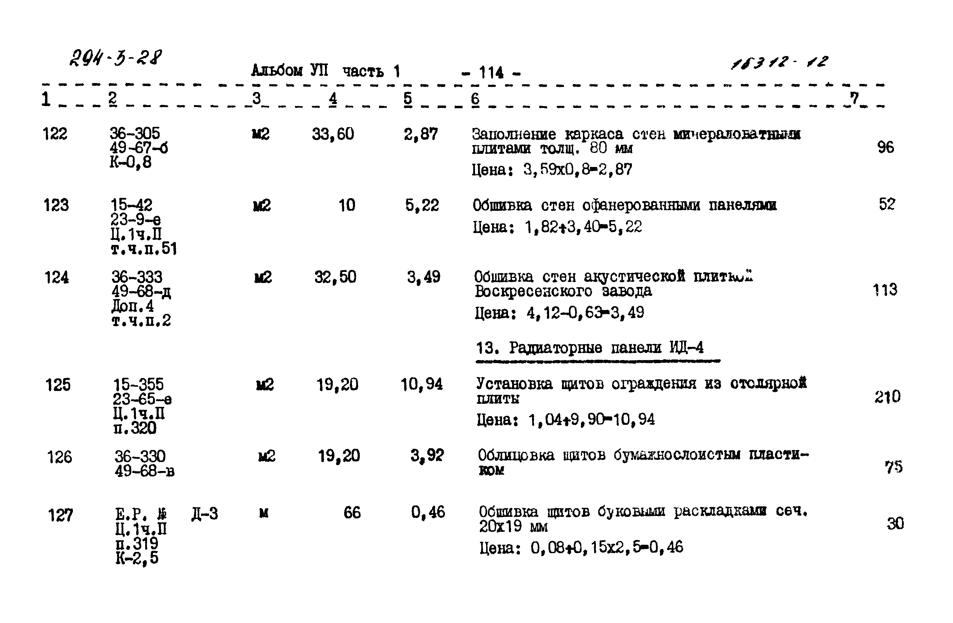 Типовой проект 294-3-28