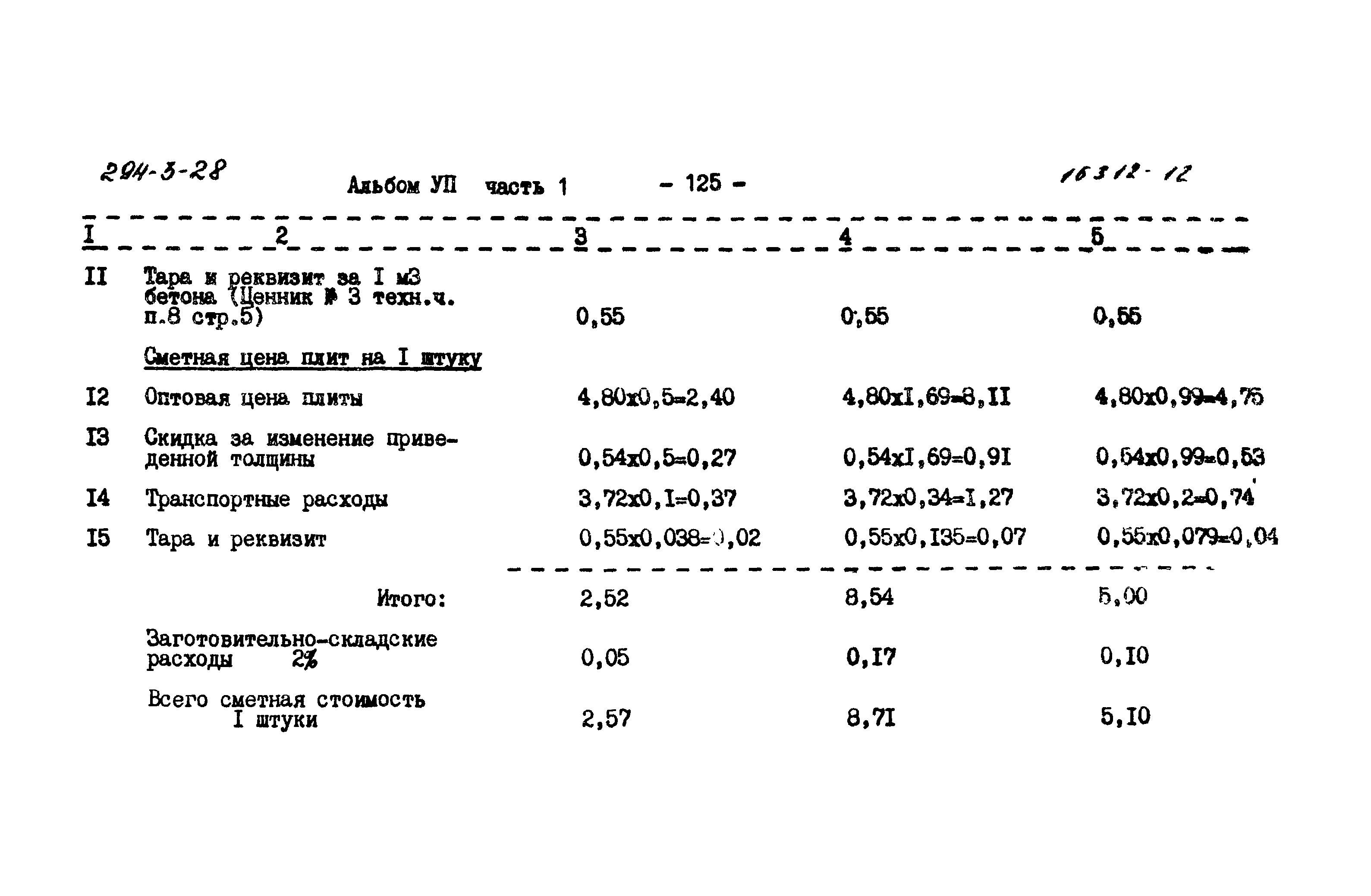 Типовой проект 294-3-28