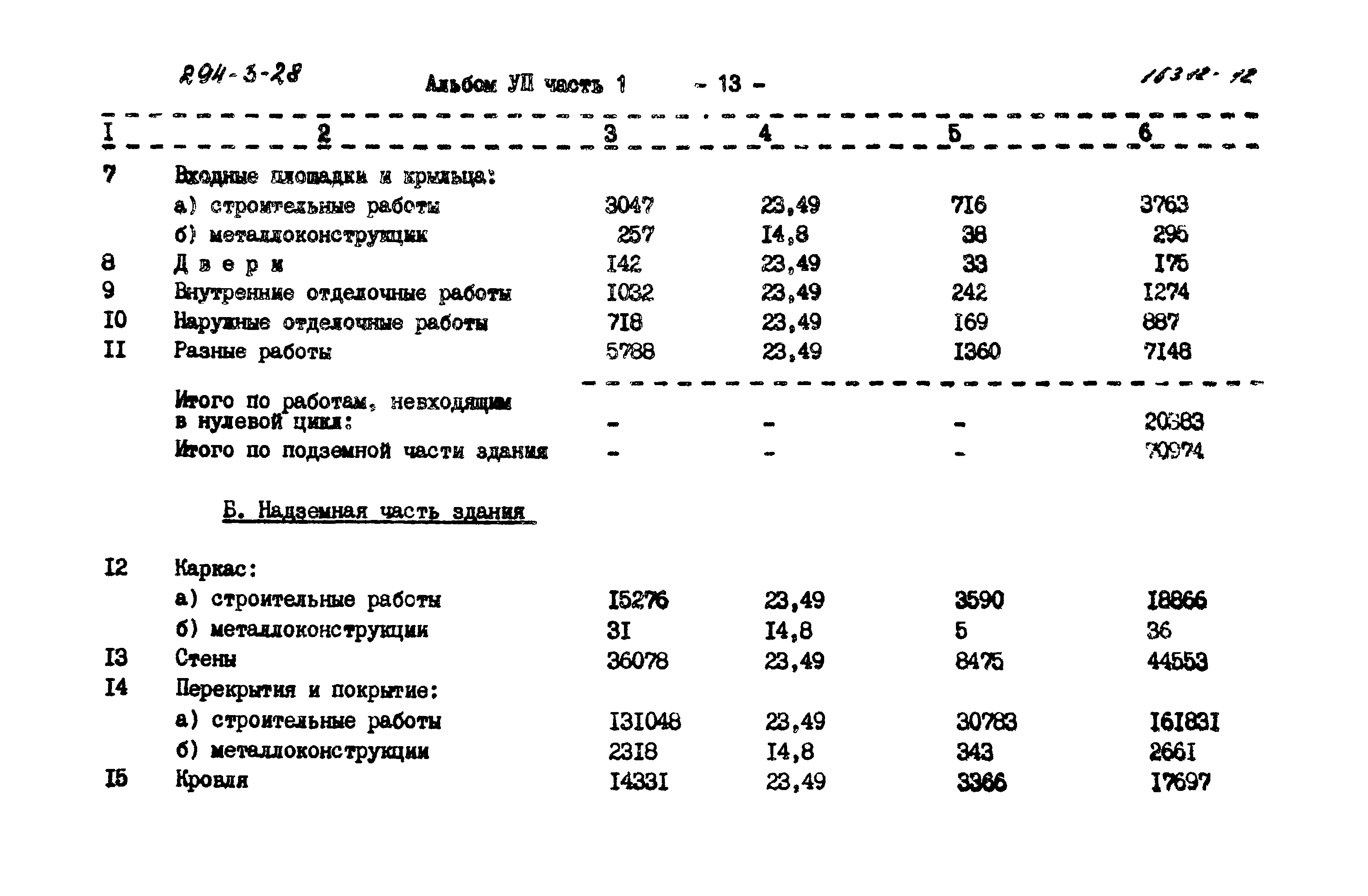 Типовой проект 294-3-28