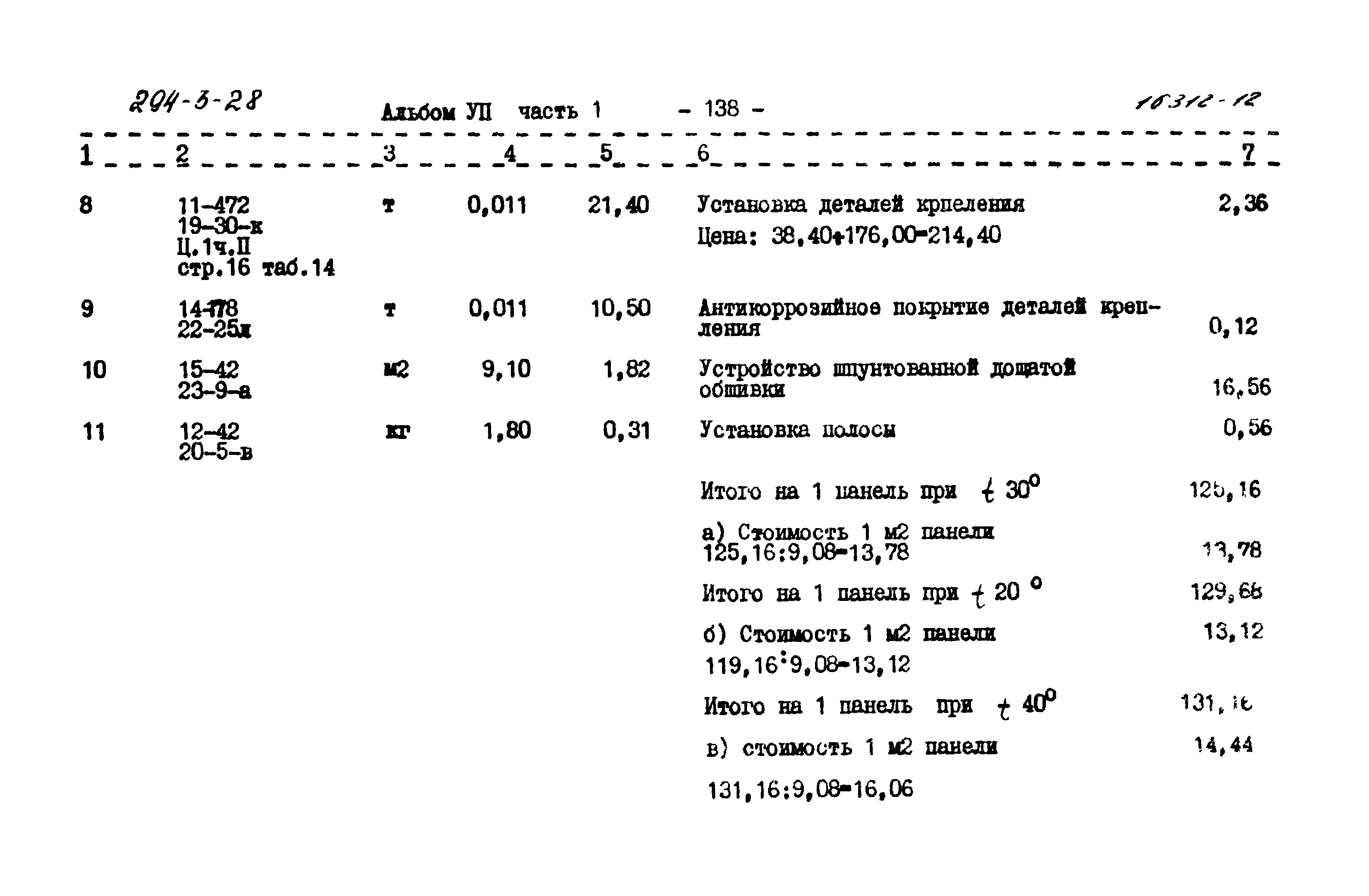 Типовой проект 294-3-28