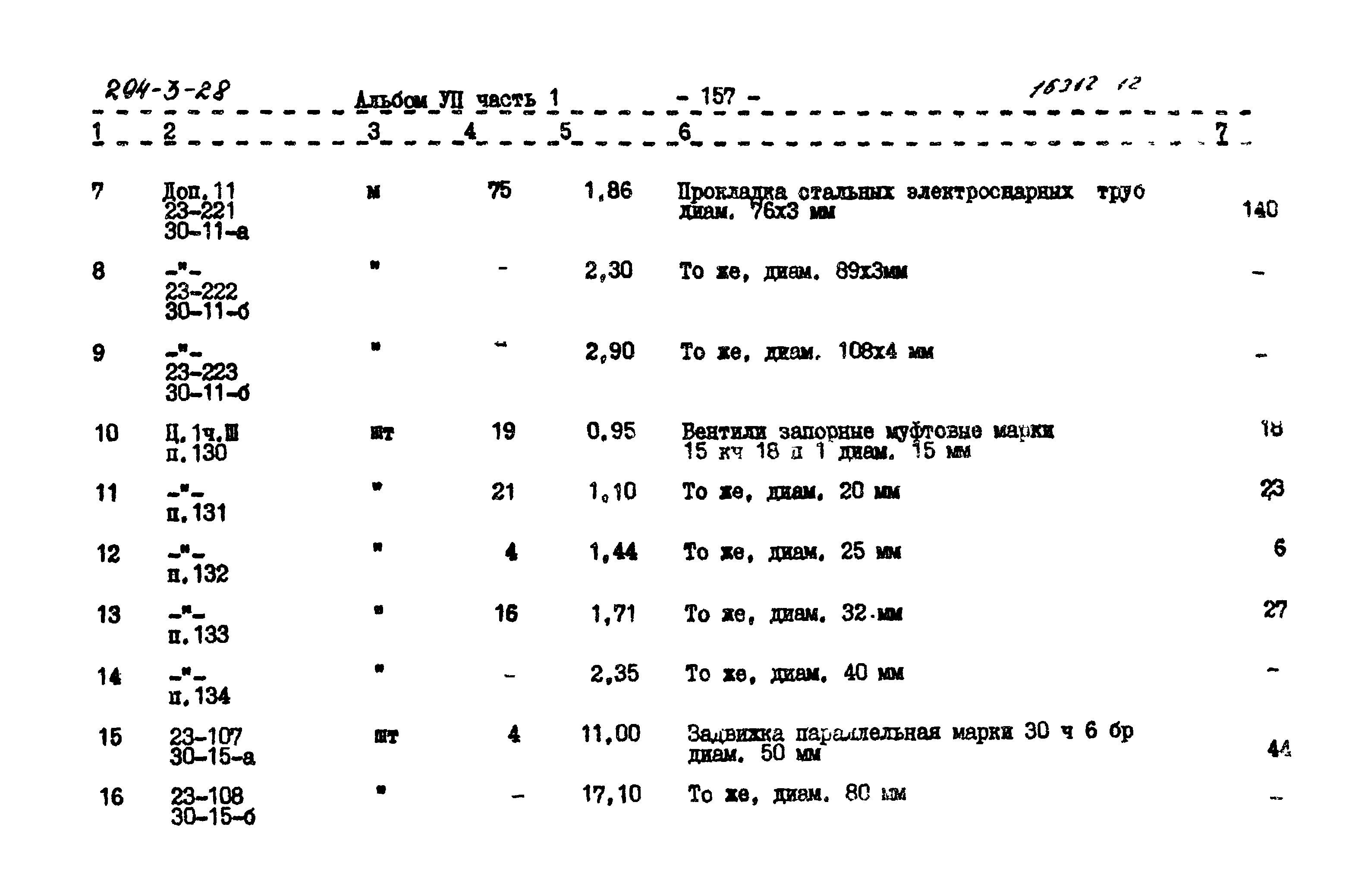 Типовой проект 294-3-28