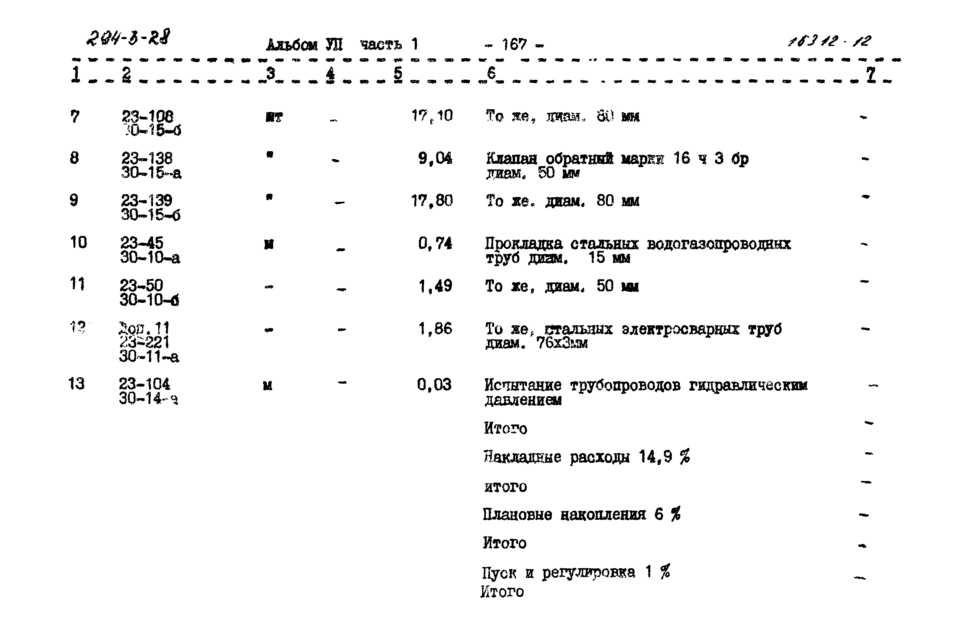 Типовой проект 294-3-28