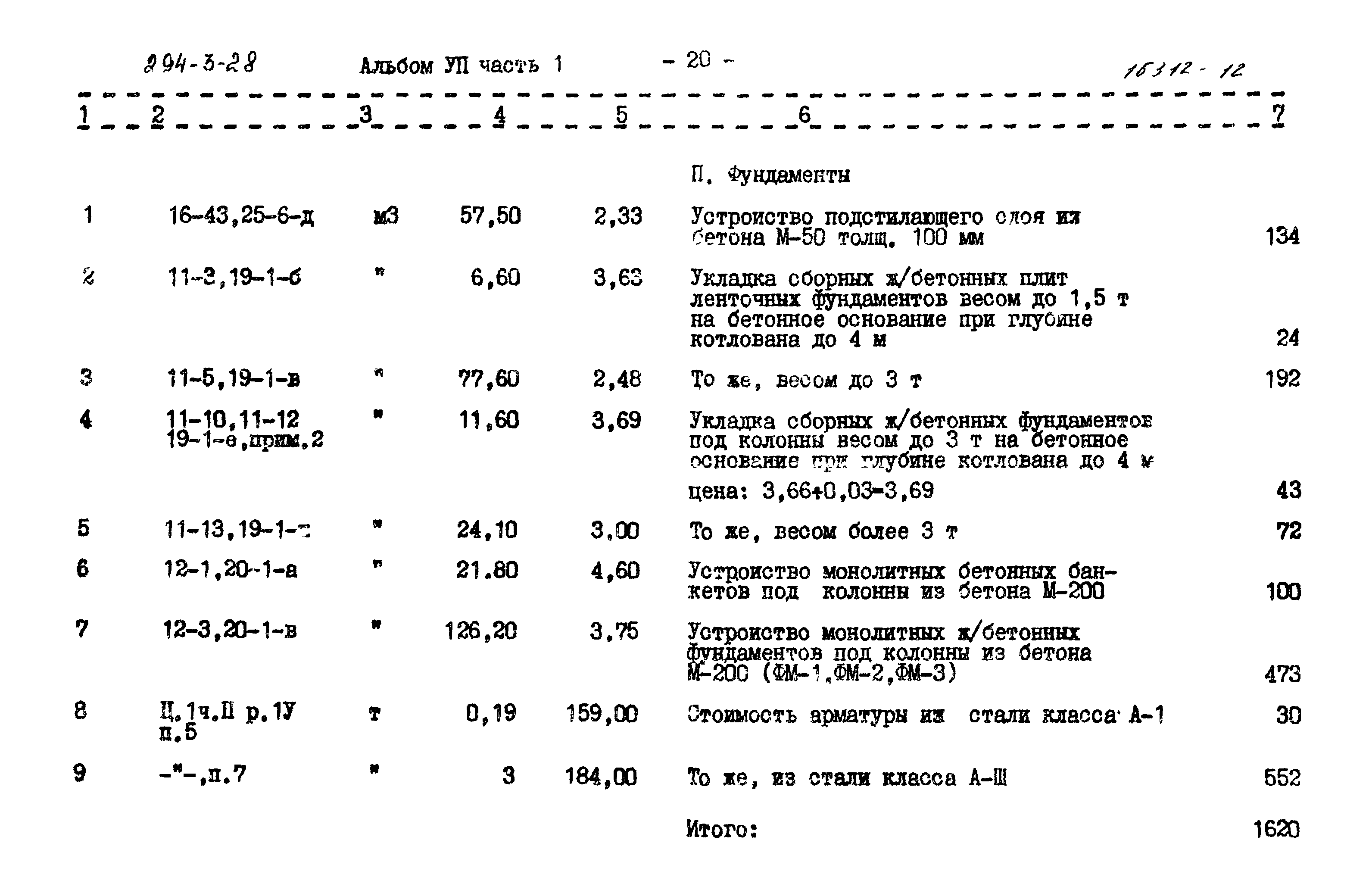 Типовой проект 294-3-28