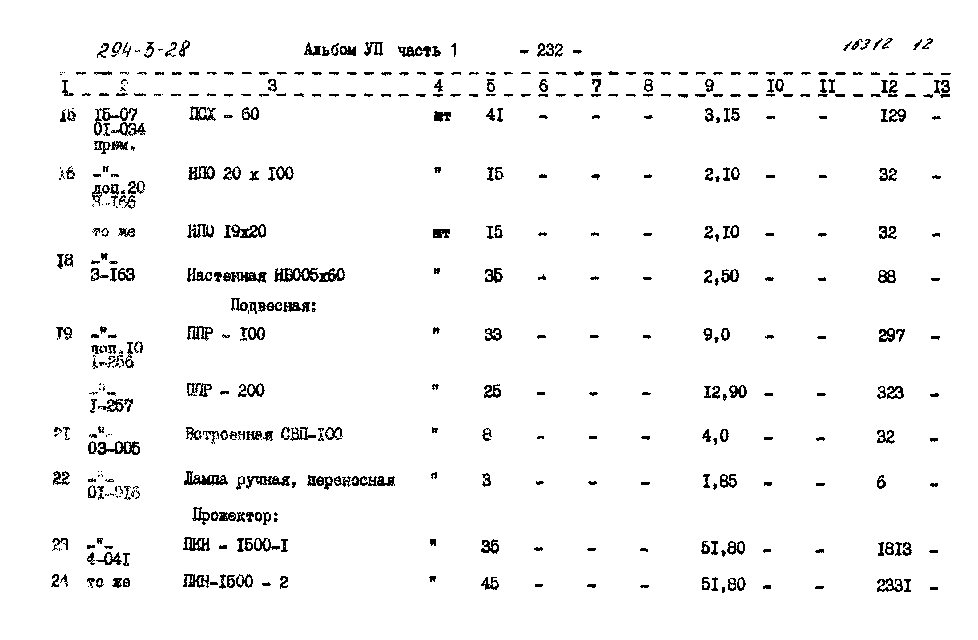 Типовой проект 294-3-28