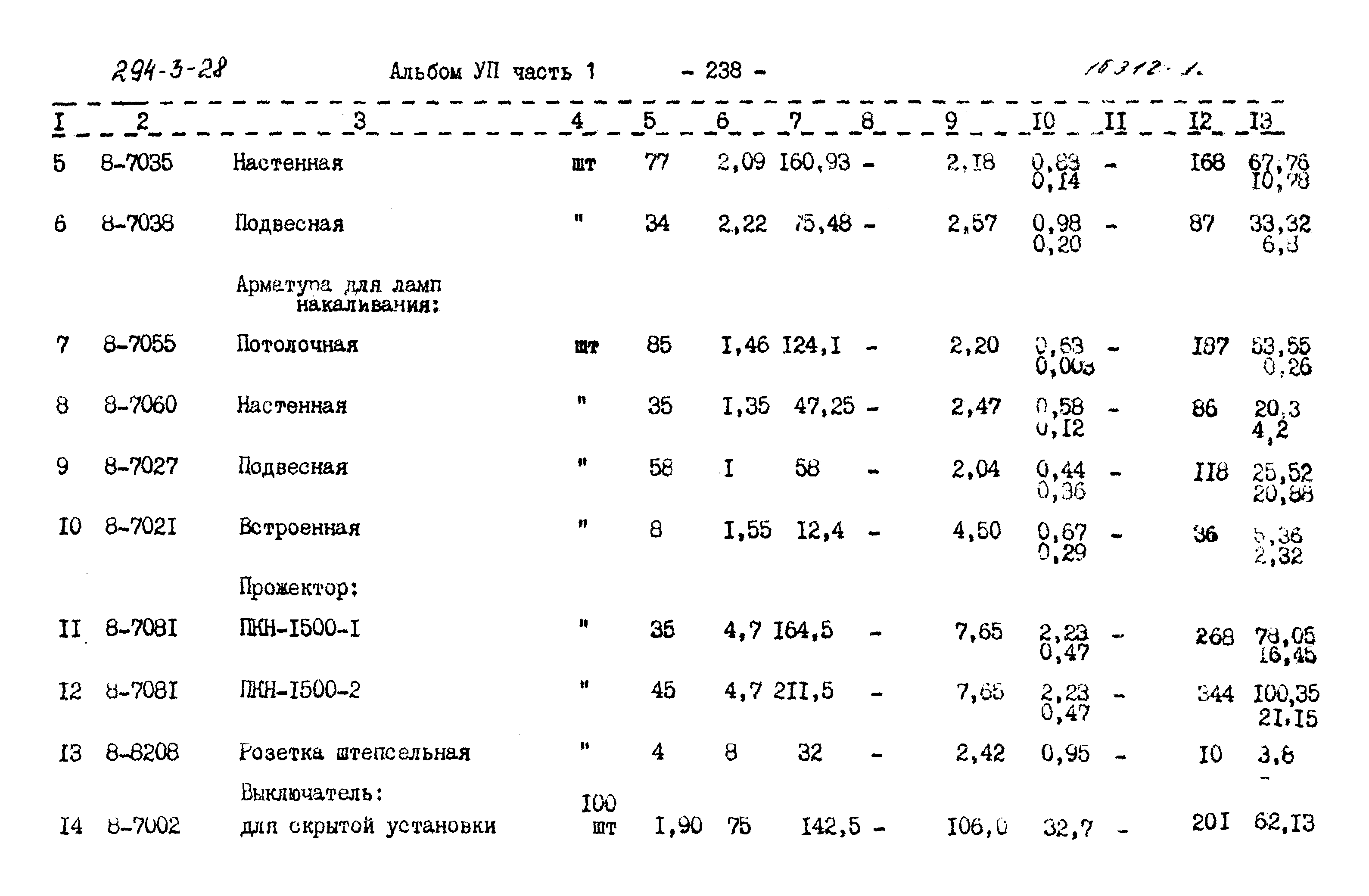 Типовой проект 294-3-28