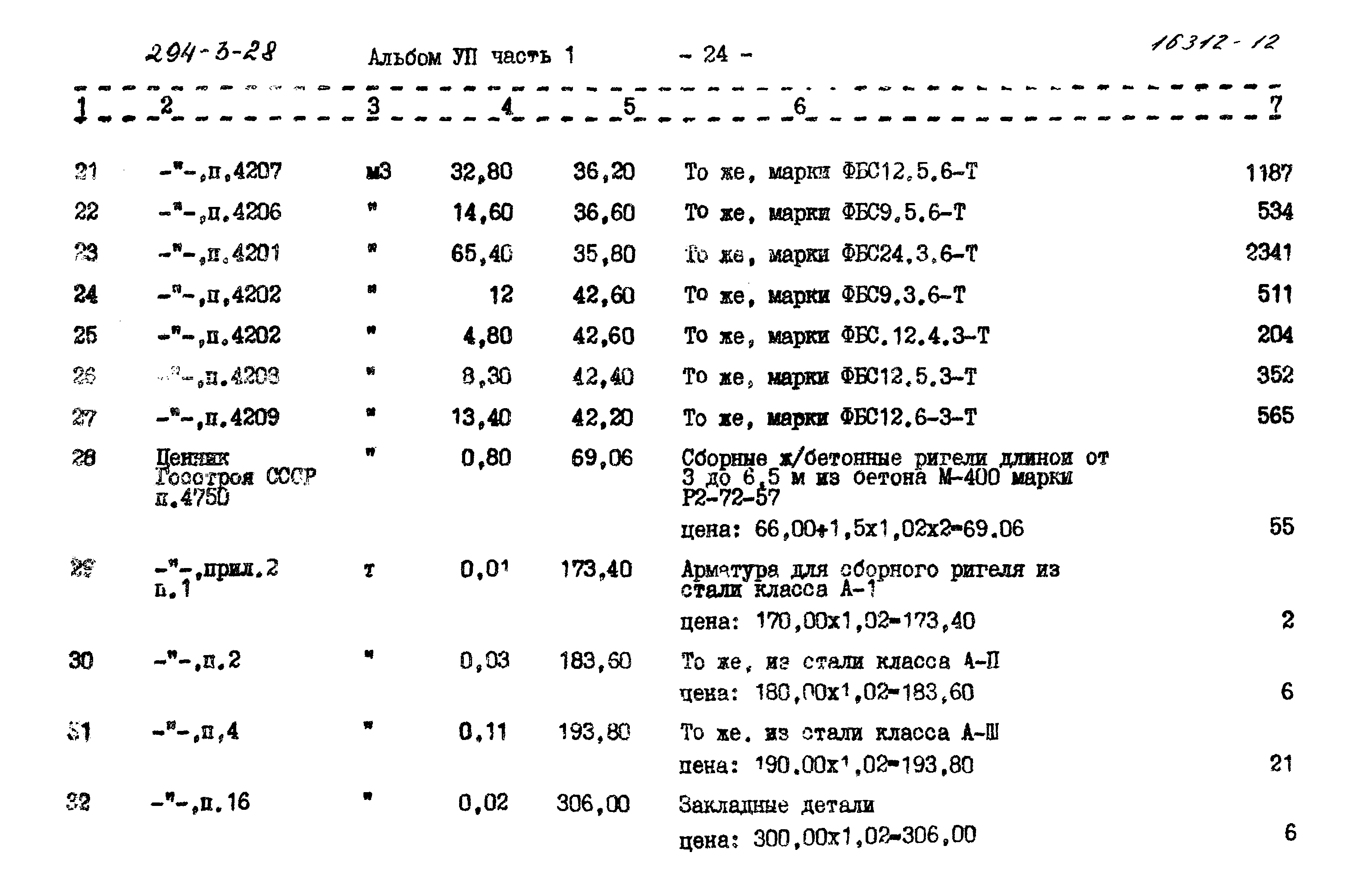 Типовой проект 294-3-28