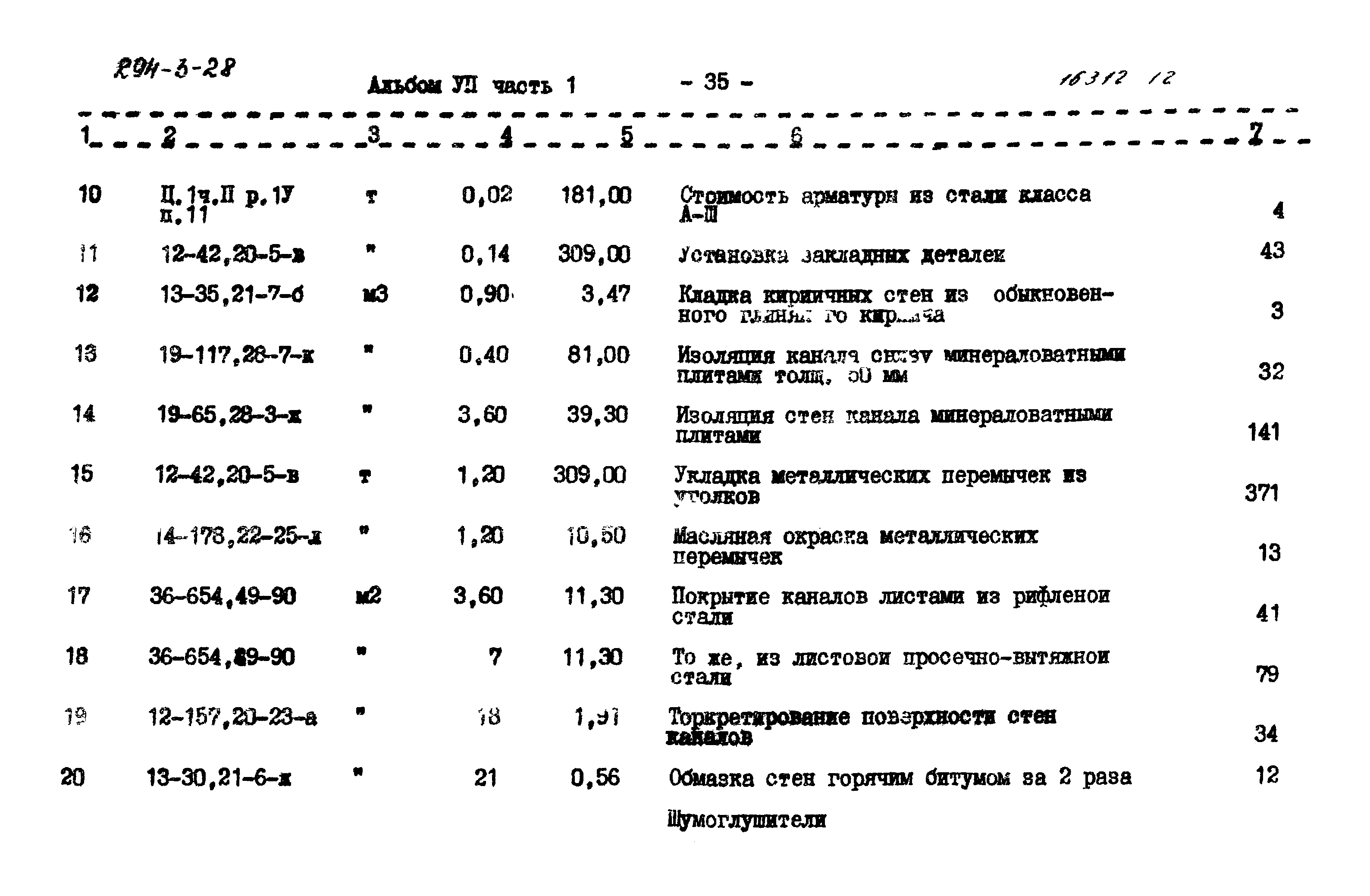 Типовой проект 294-3-28