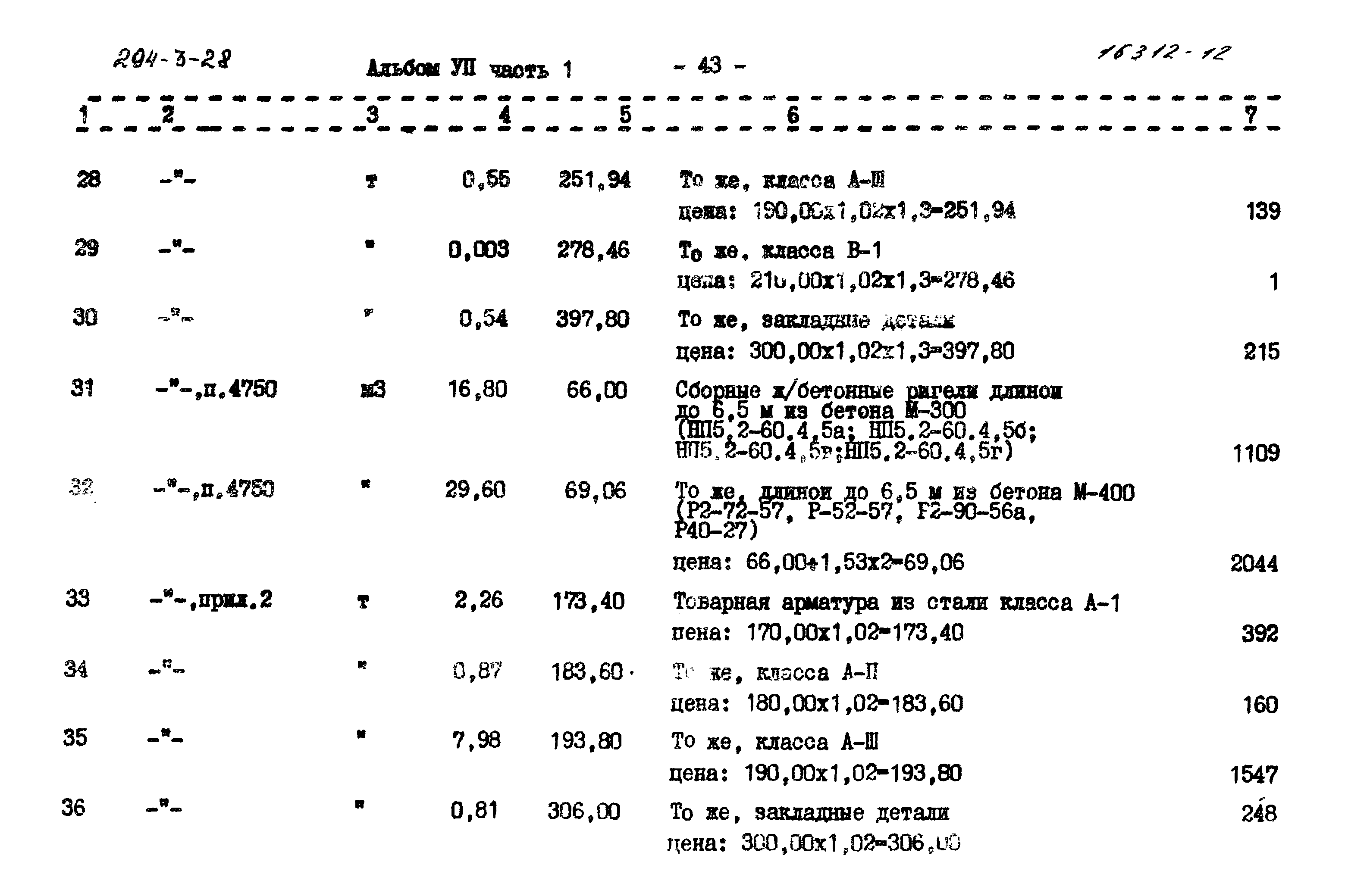 Типовой проект 294-3-28