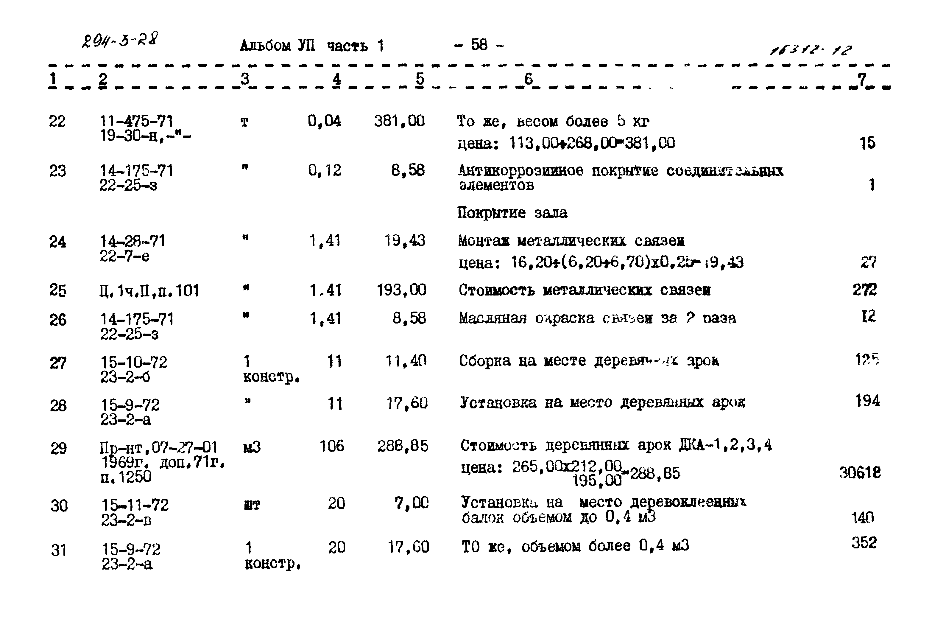 Типовой проект 294-3-28