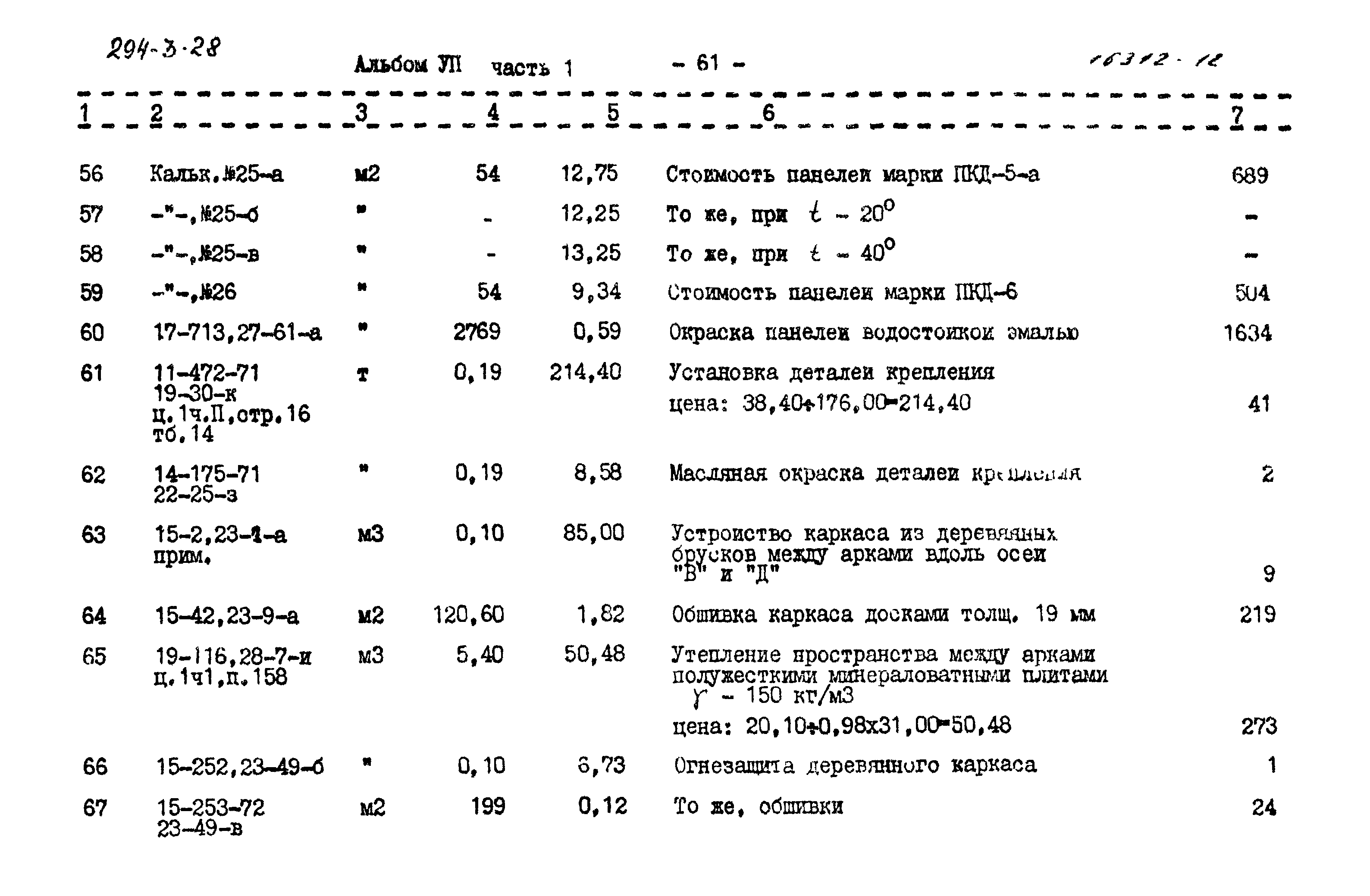 Типовой проект 294-3-28