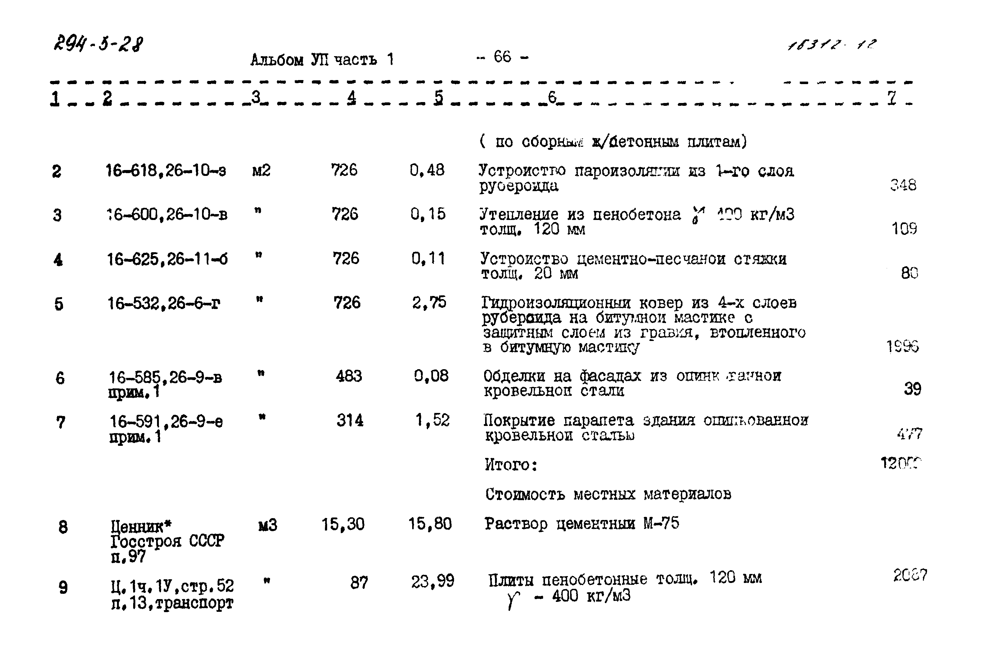 Типовой проект 294-3-28