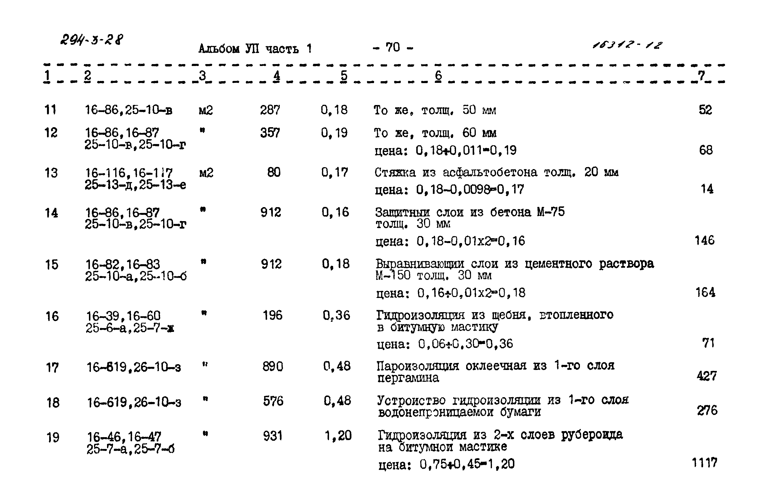 Типовой проект 294-3-28