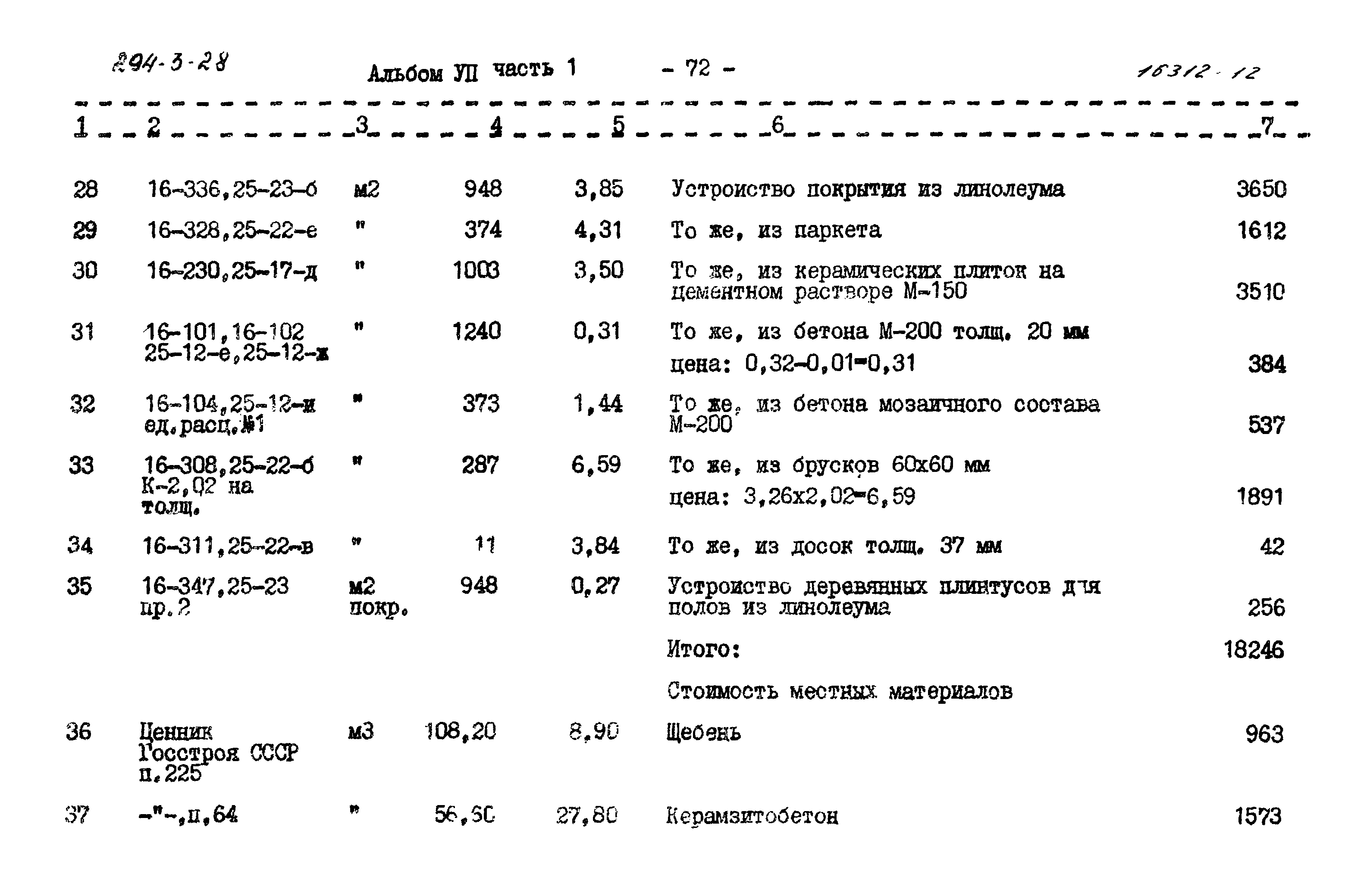 Типовой проект 294-3-28