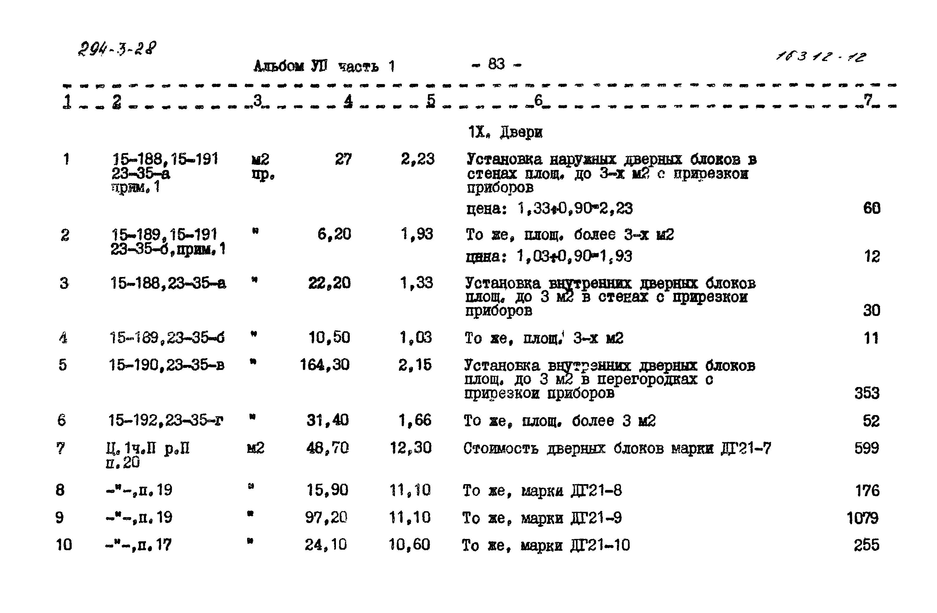 Типовой проект 294-3-28