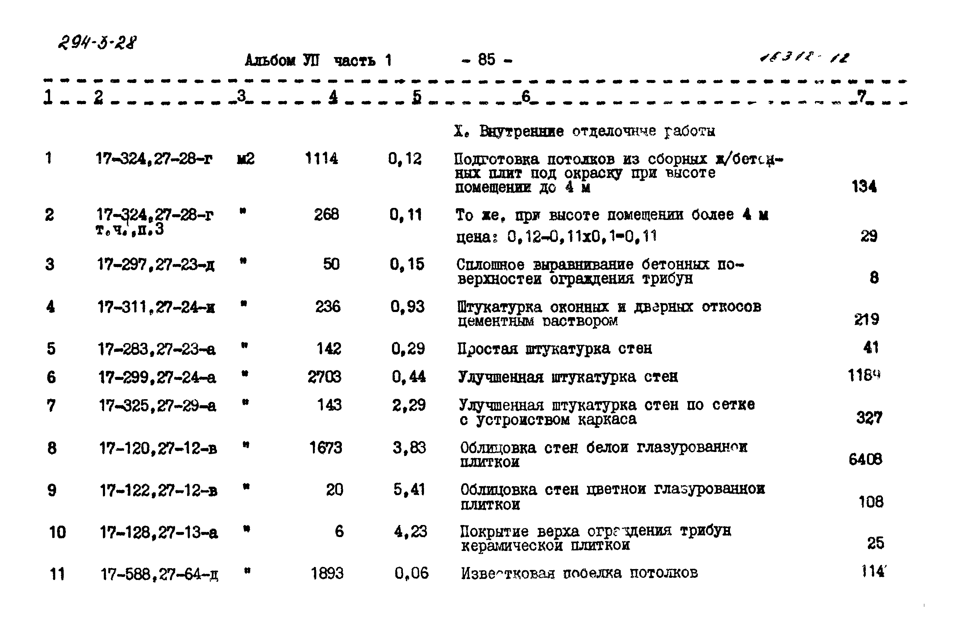 Типовой проект 294-3-28