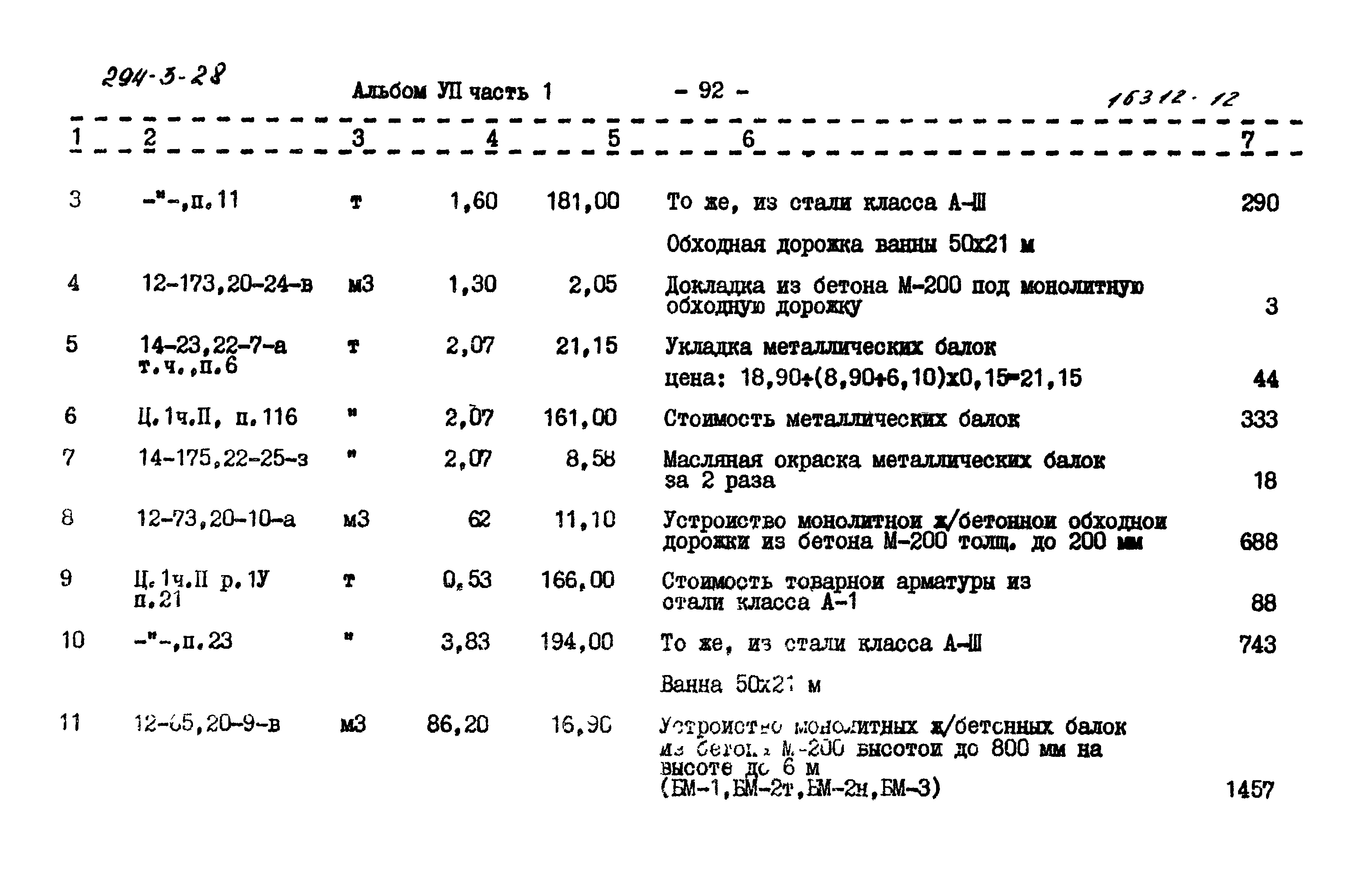 Типовой проект 294-3-28