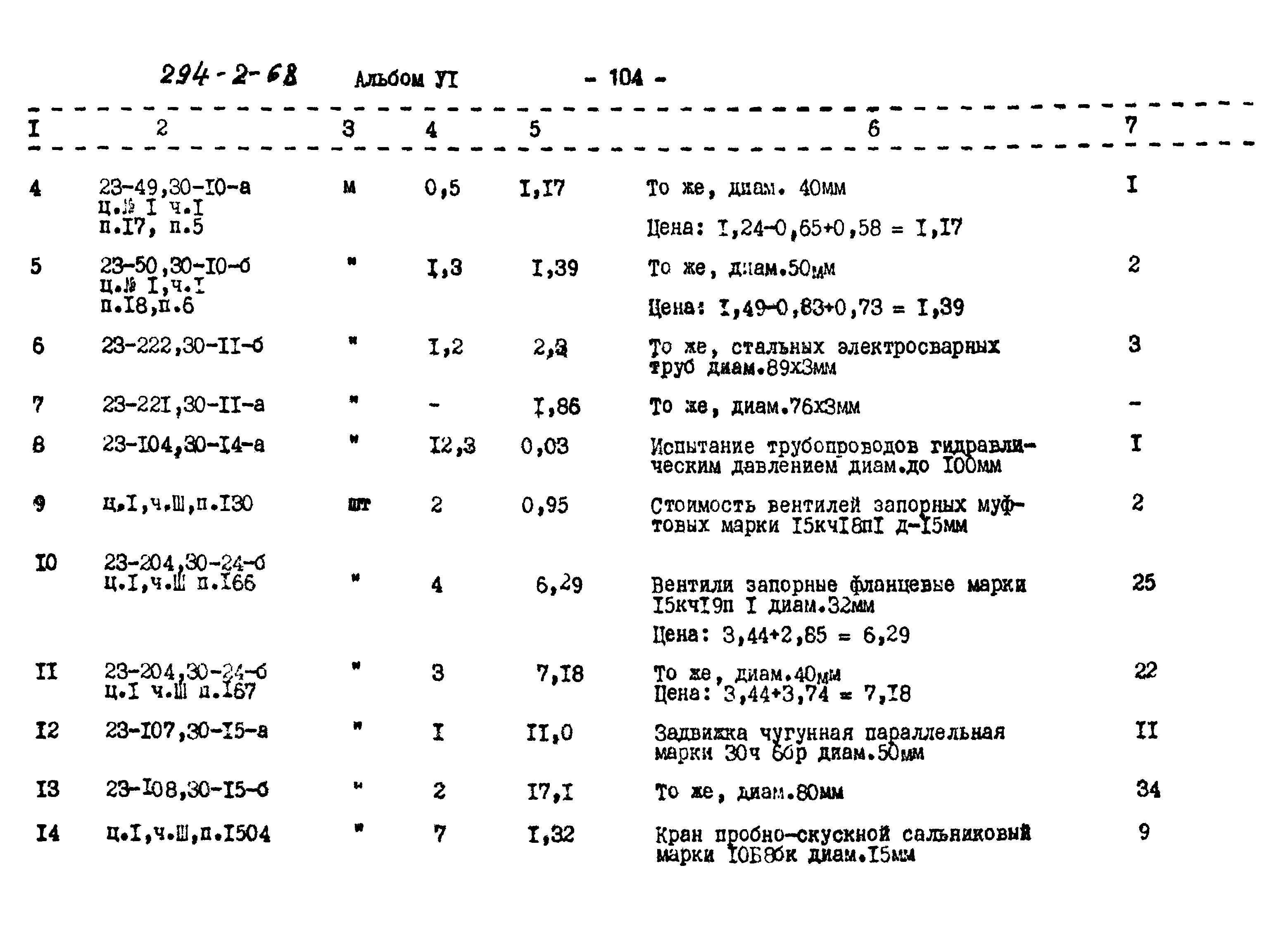 Типовой проект 294-2-68